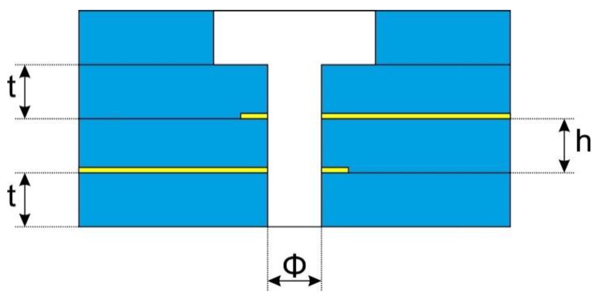 Materials 13 03191 g002 Materials 13 03191 g002