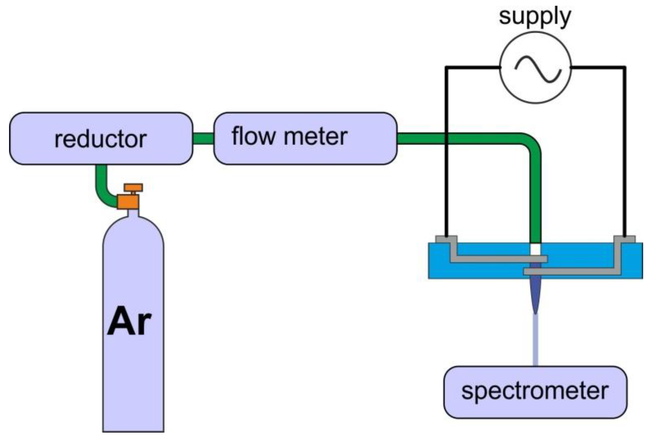 Materials 13 03191 g004 Materials 13 03191 g004