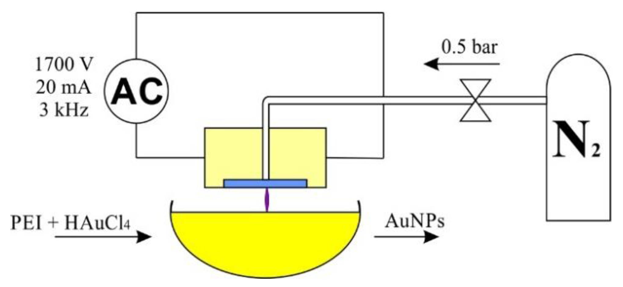Materials 13 03191 g005 Materials 13 03191 g005