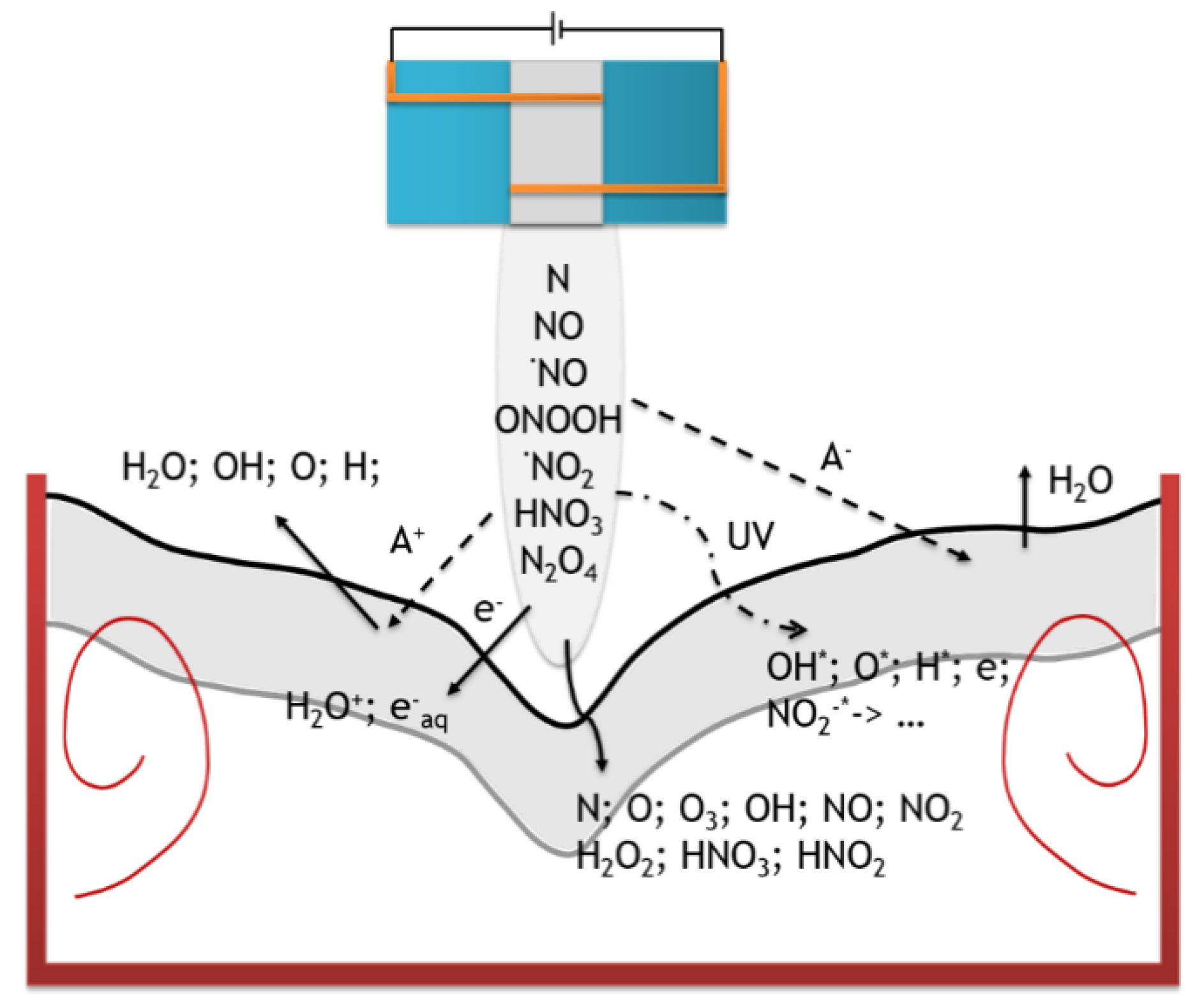 Materials 13 03191 g007 Materials 13 03191 g007