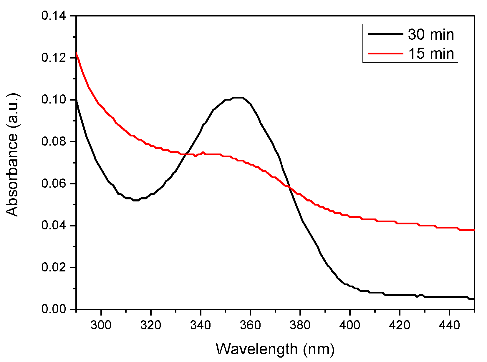 Materials 13 03191 g008 Materials 13 03191 g008