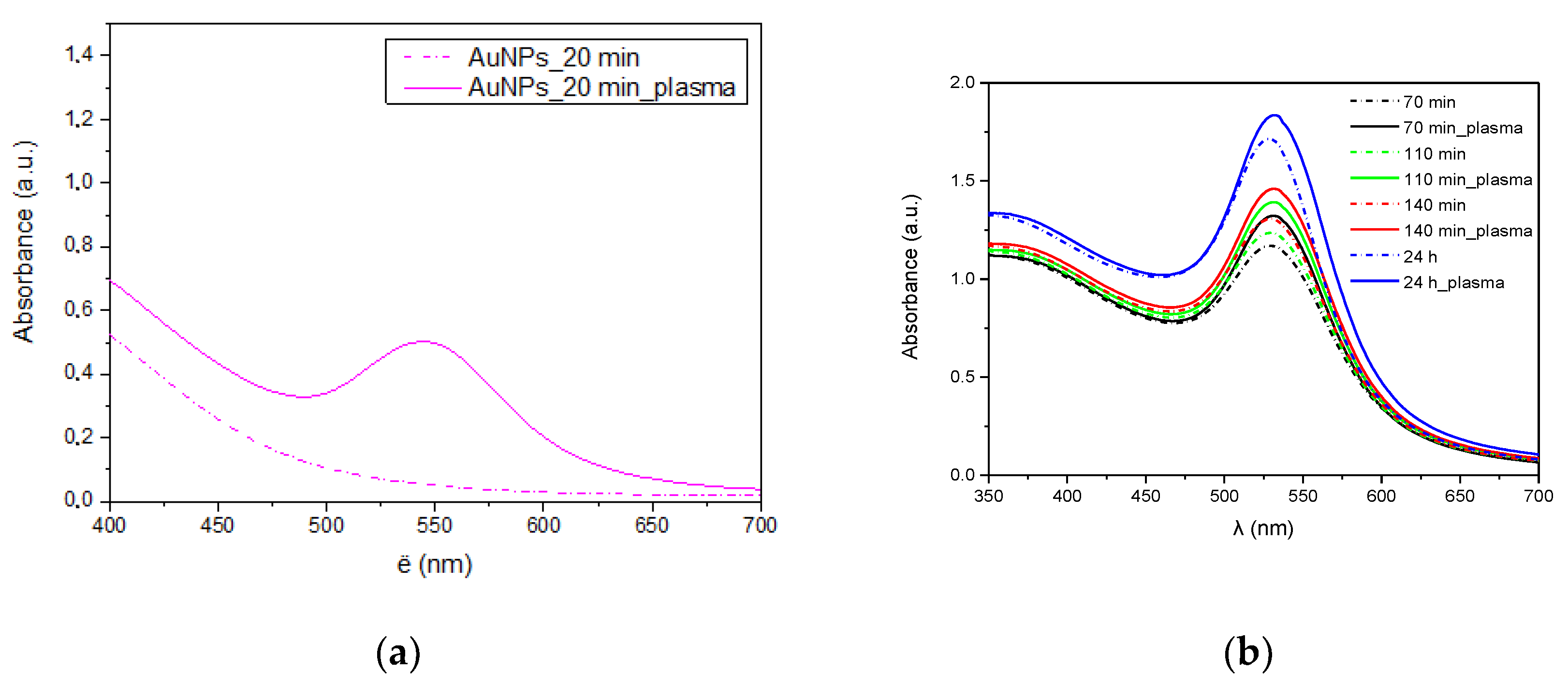 Materials 13 03191 g010 Materials 13 03191 g010