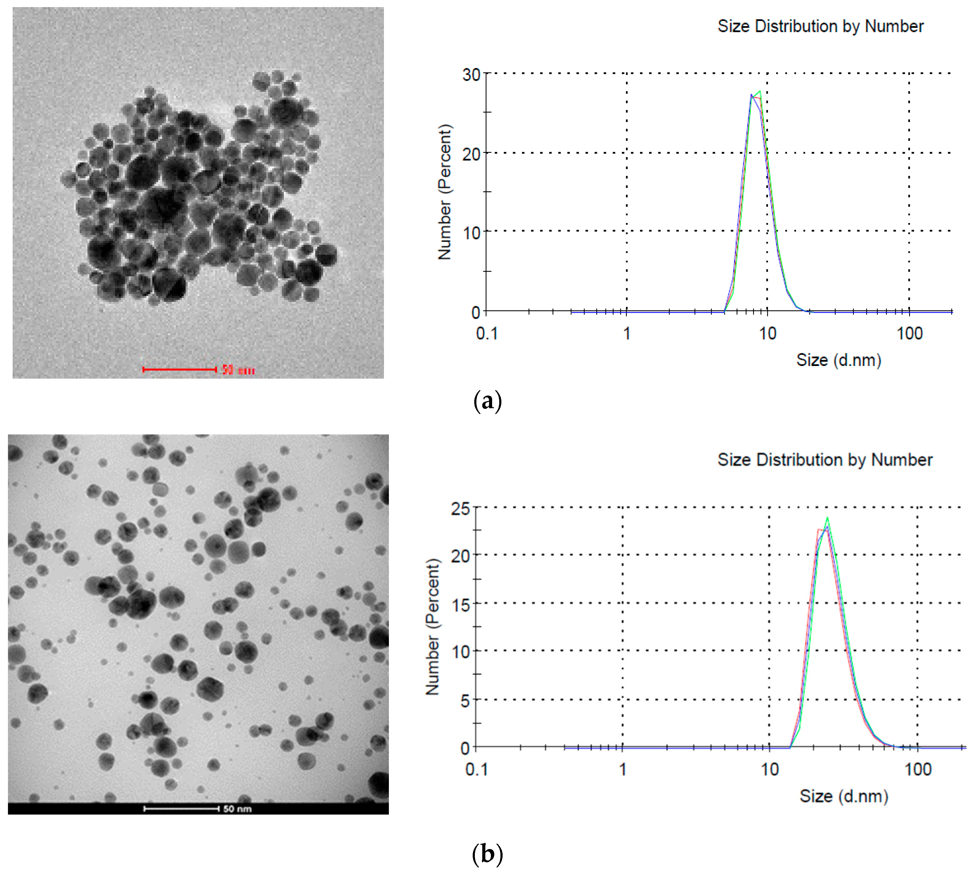 Materials 13 03191 g011 Materials 13 03191 g011
