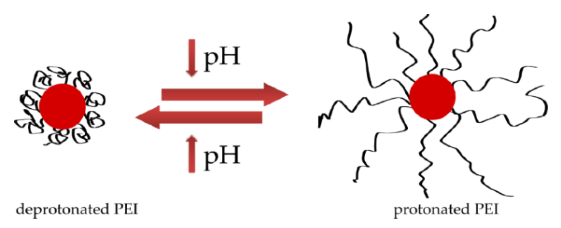 Materials 13 03191 g012 Materials 13 03191 g012