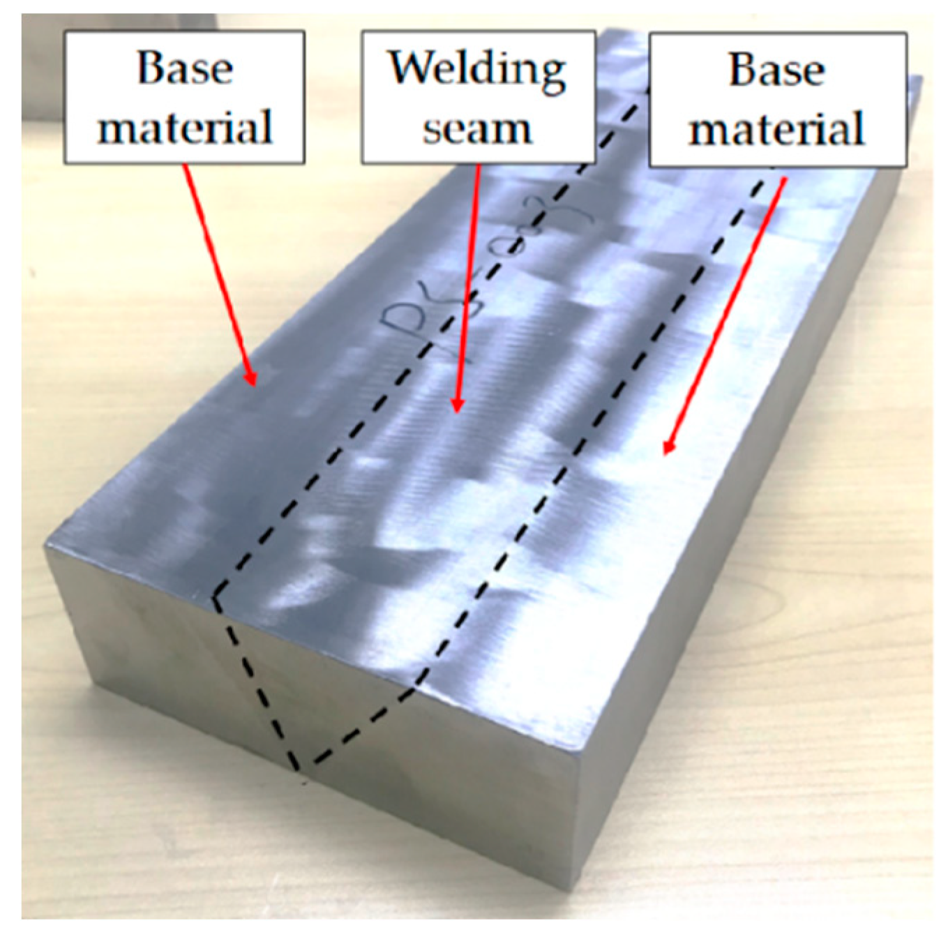 Materials 13 03192 g001