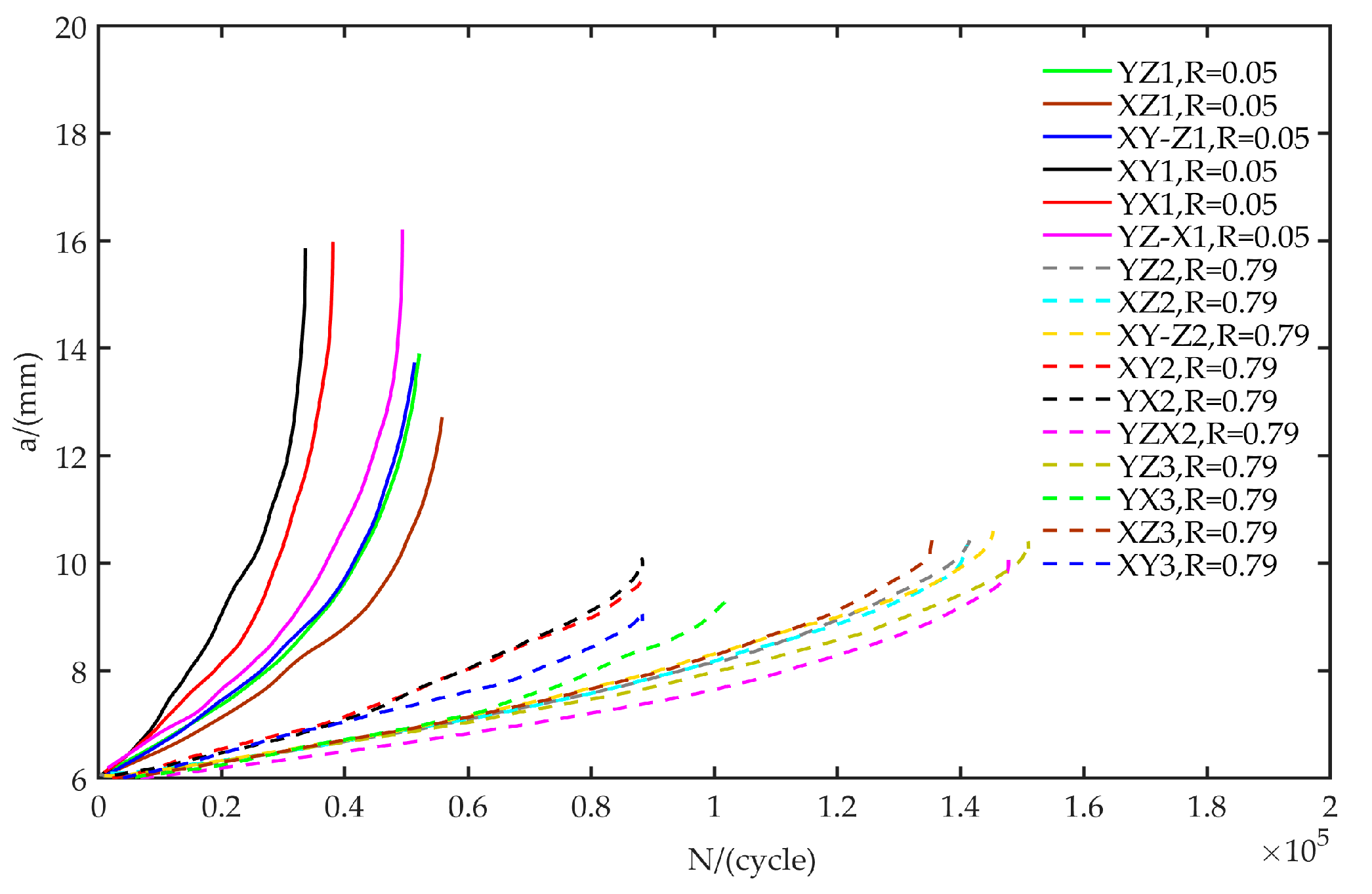 Materials 13 03192 g005