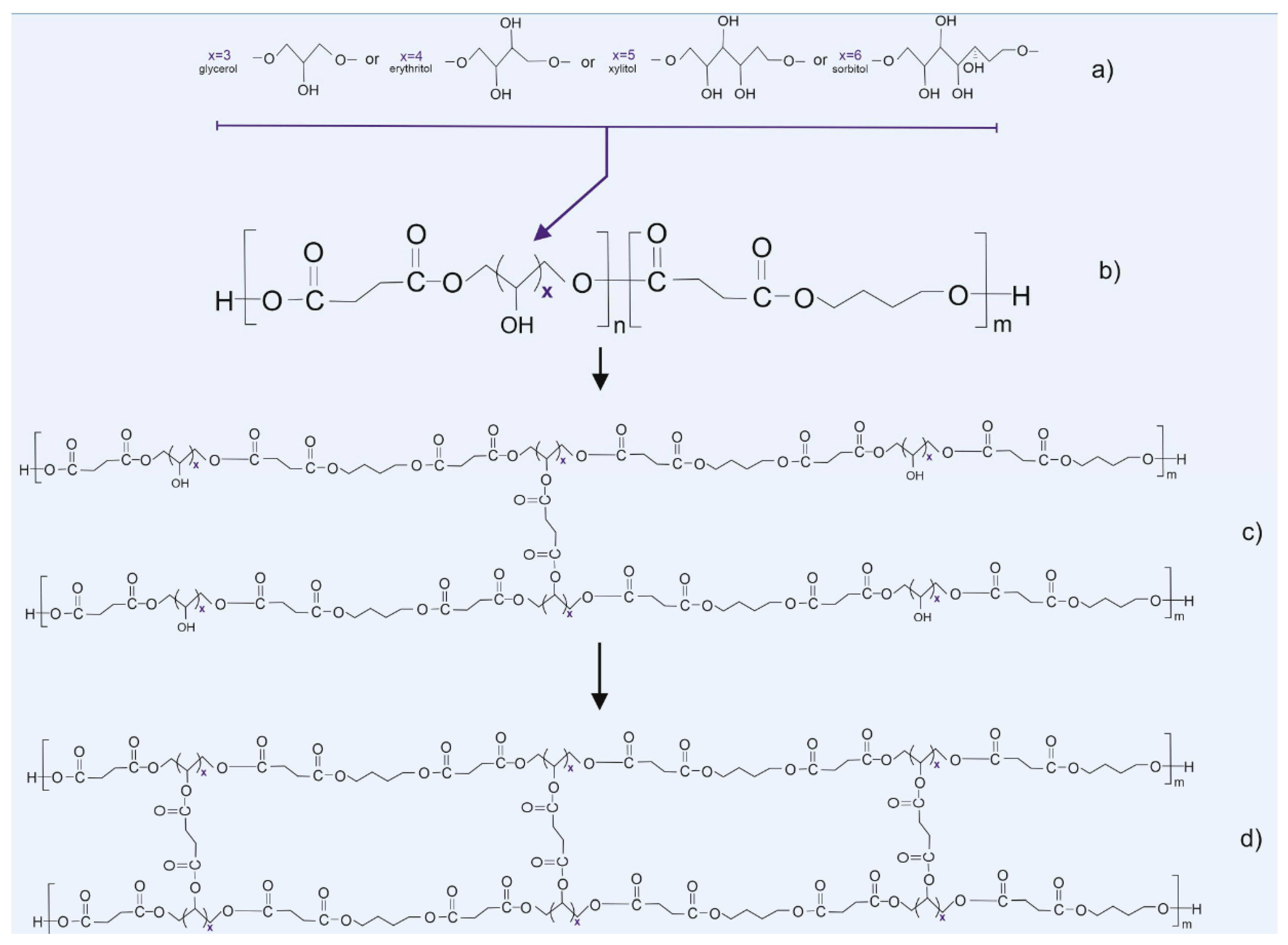 Materials 13 03196 g001 Materials 13 03196 g001