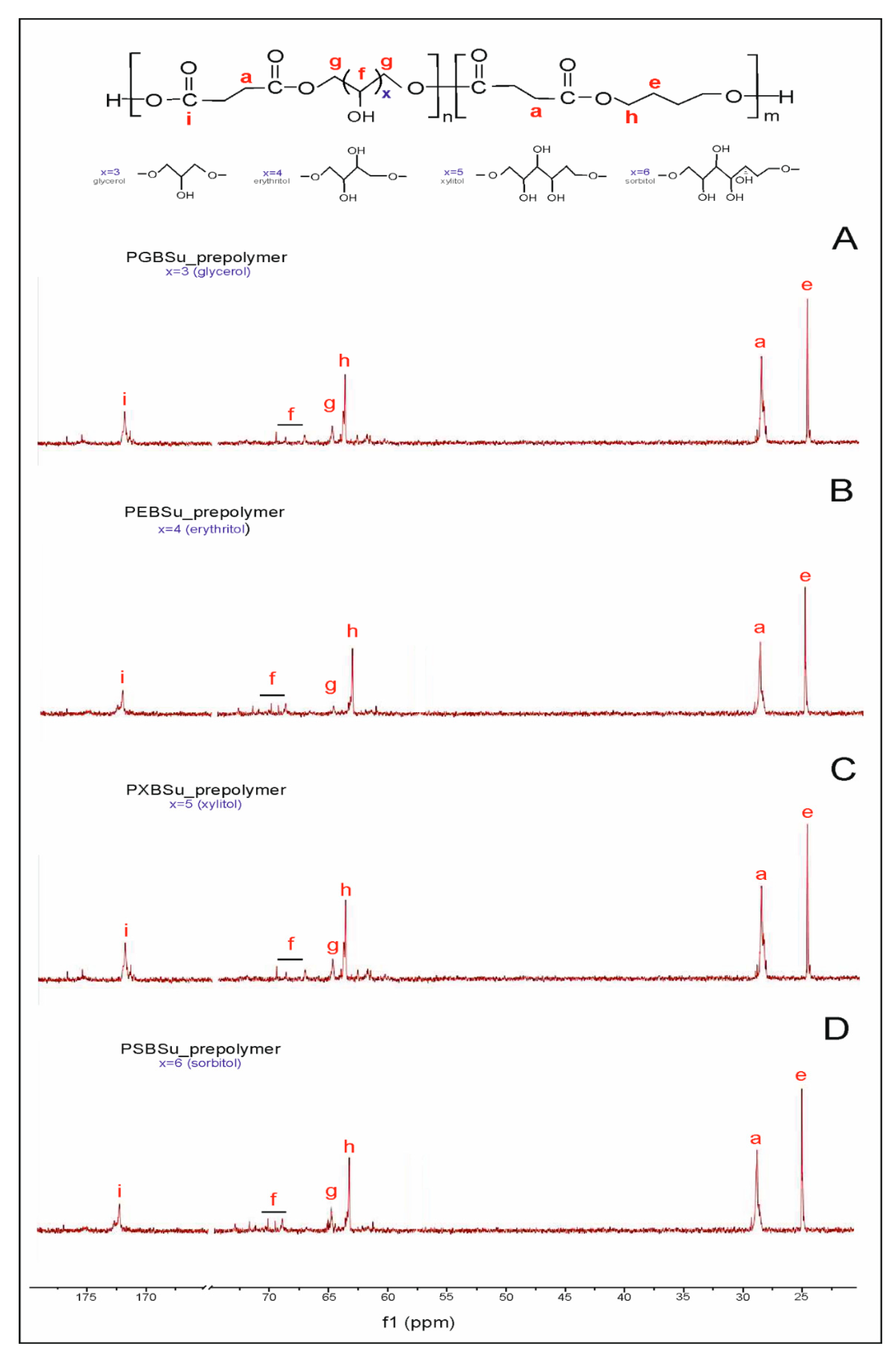 Materials 13 03196 g002 Materials 13 03196 g002