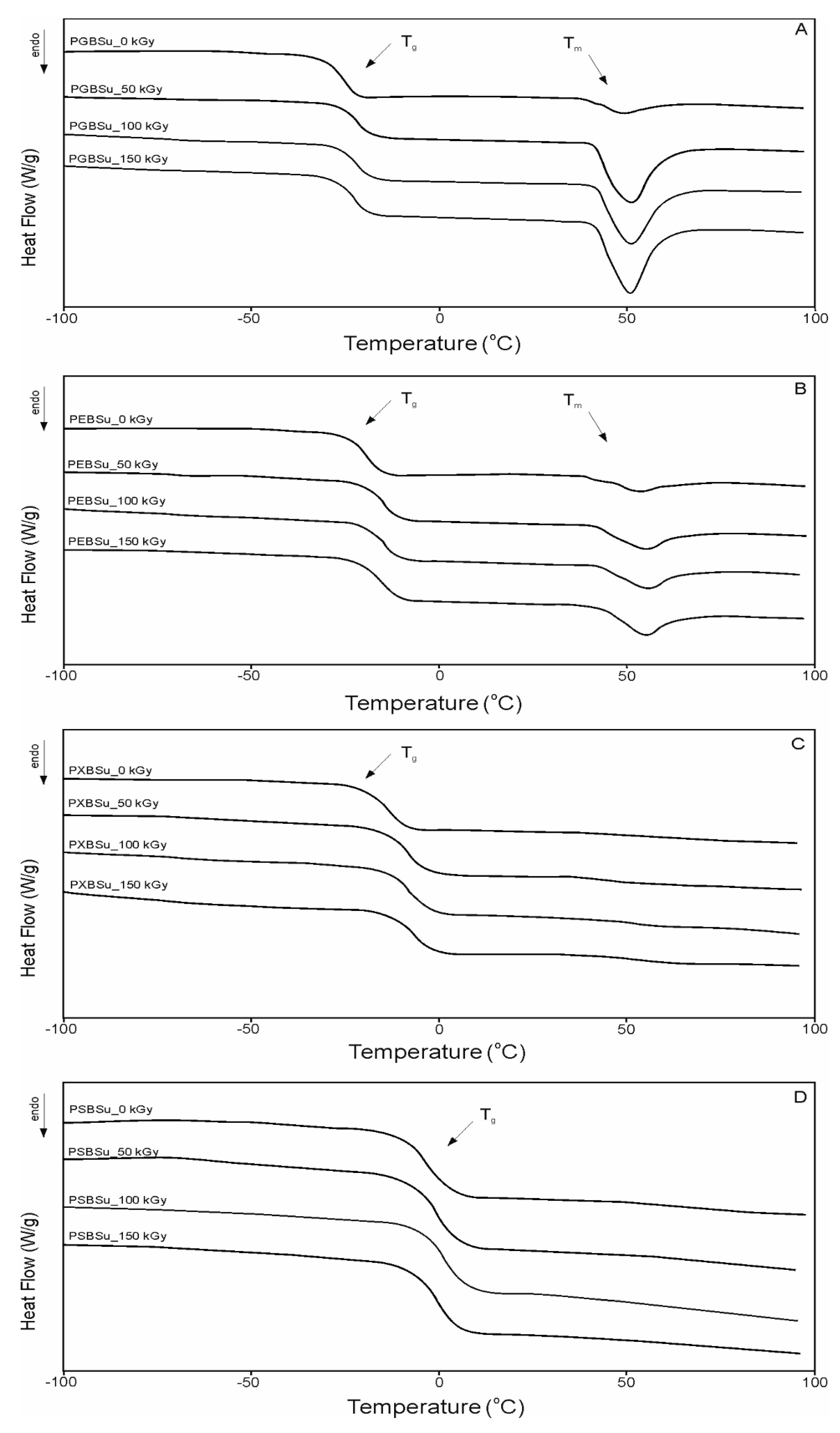 Materials 13 03196 g005 Materials 13 03196 g005