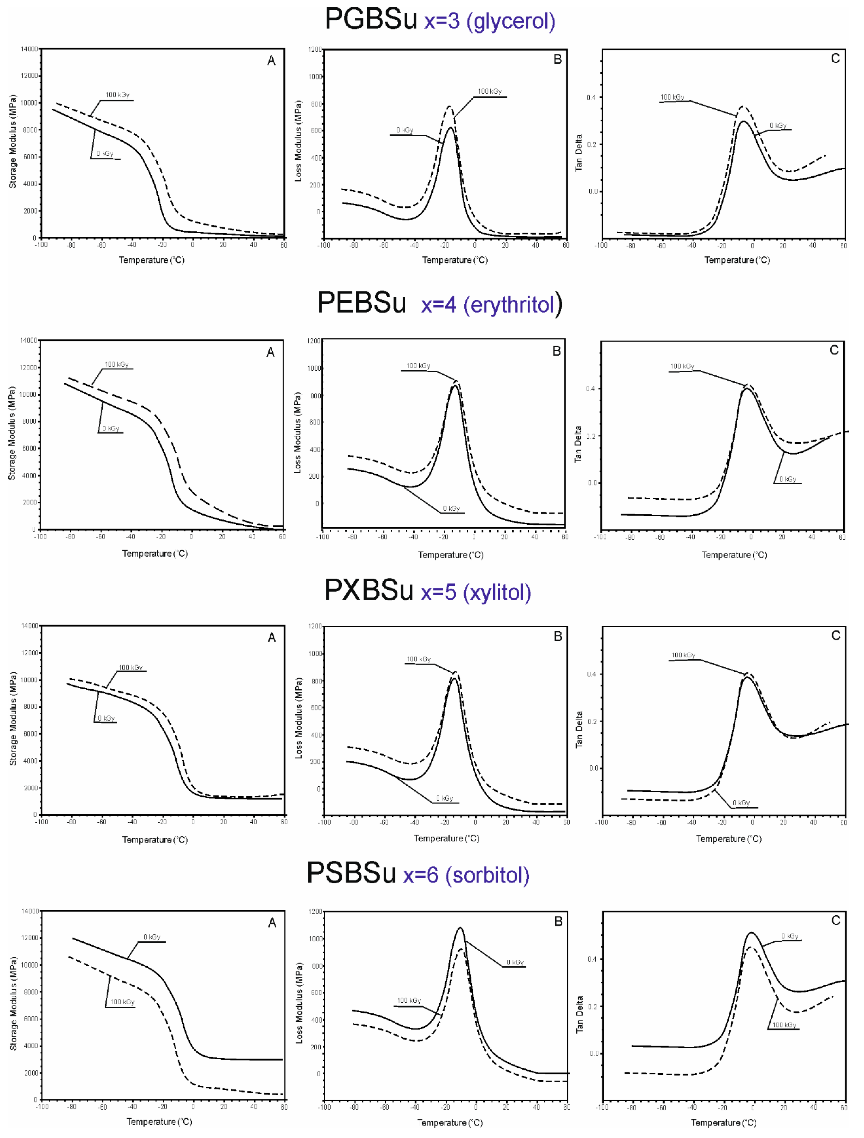 Materials 13 03196 g006 Materials 13 03196 g006