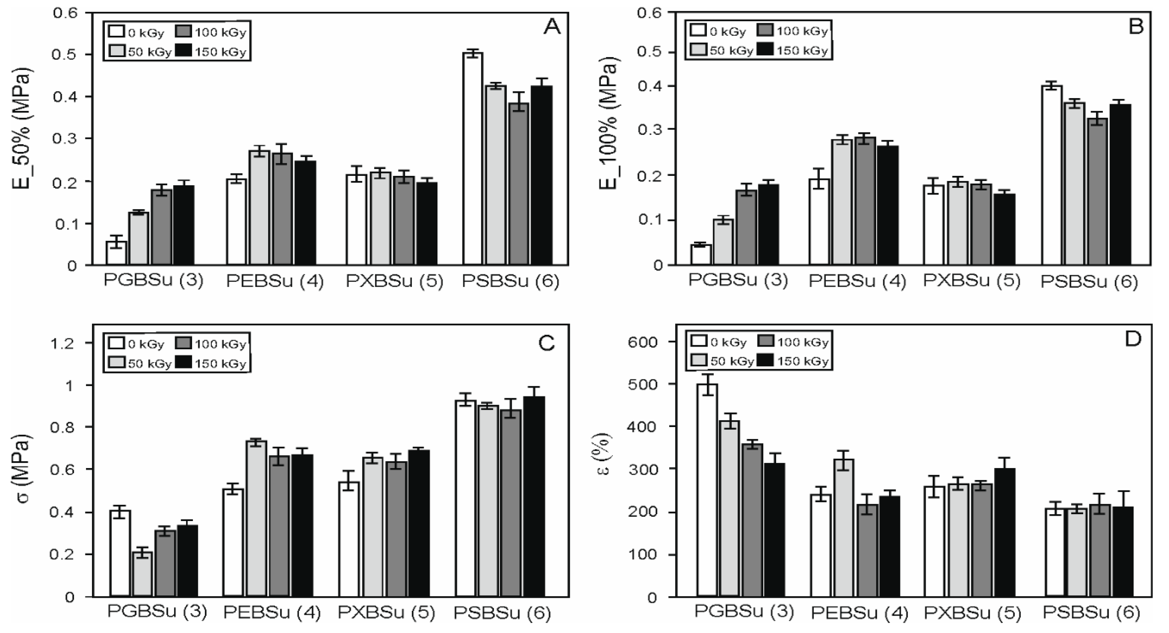Materials 13 03196 g007 Materials 13 03196 g007