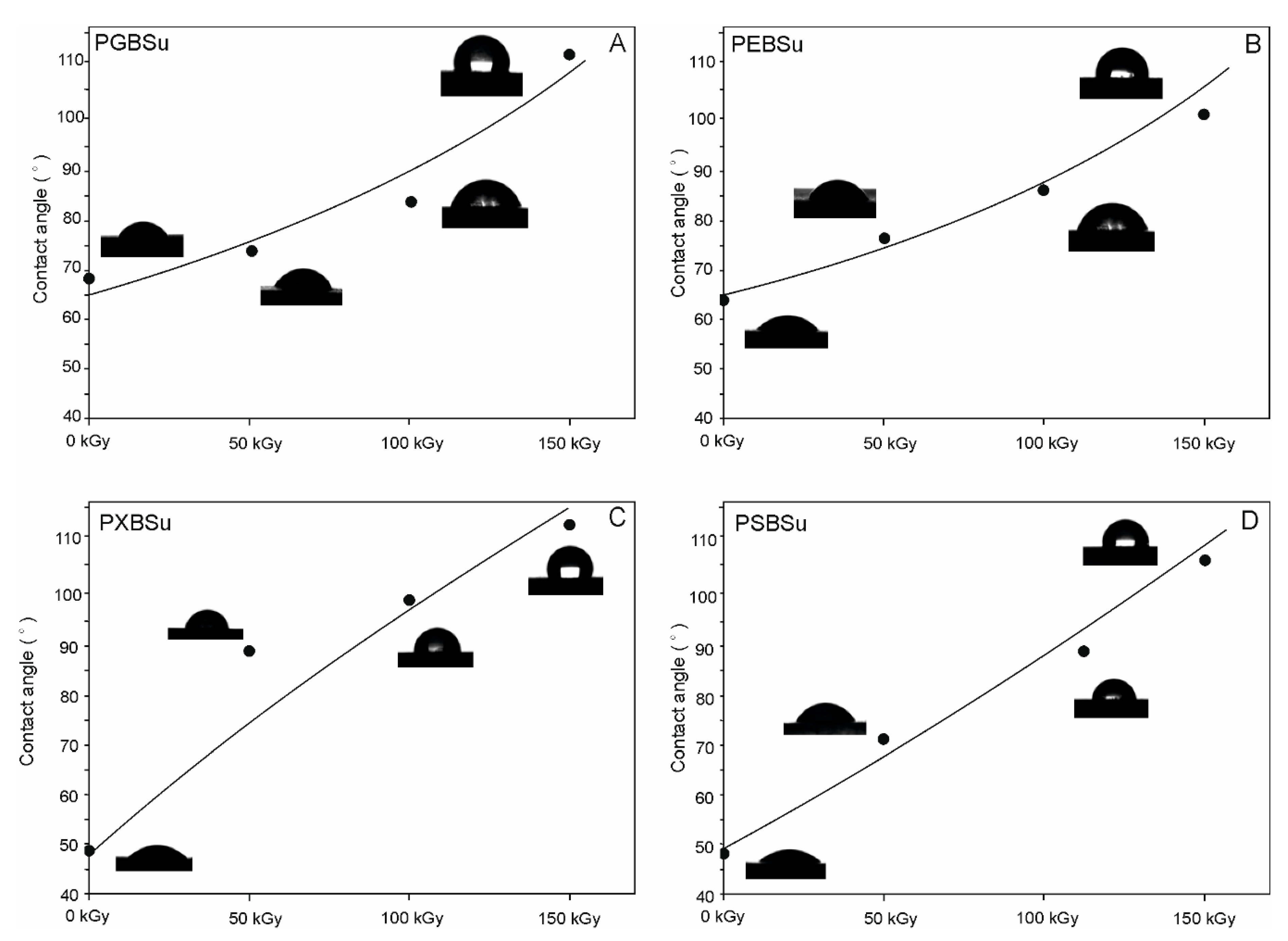 Materials 13 03196 g009 Materials 13 03196 g009