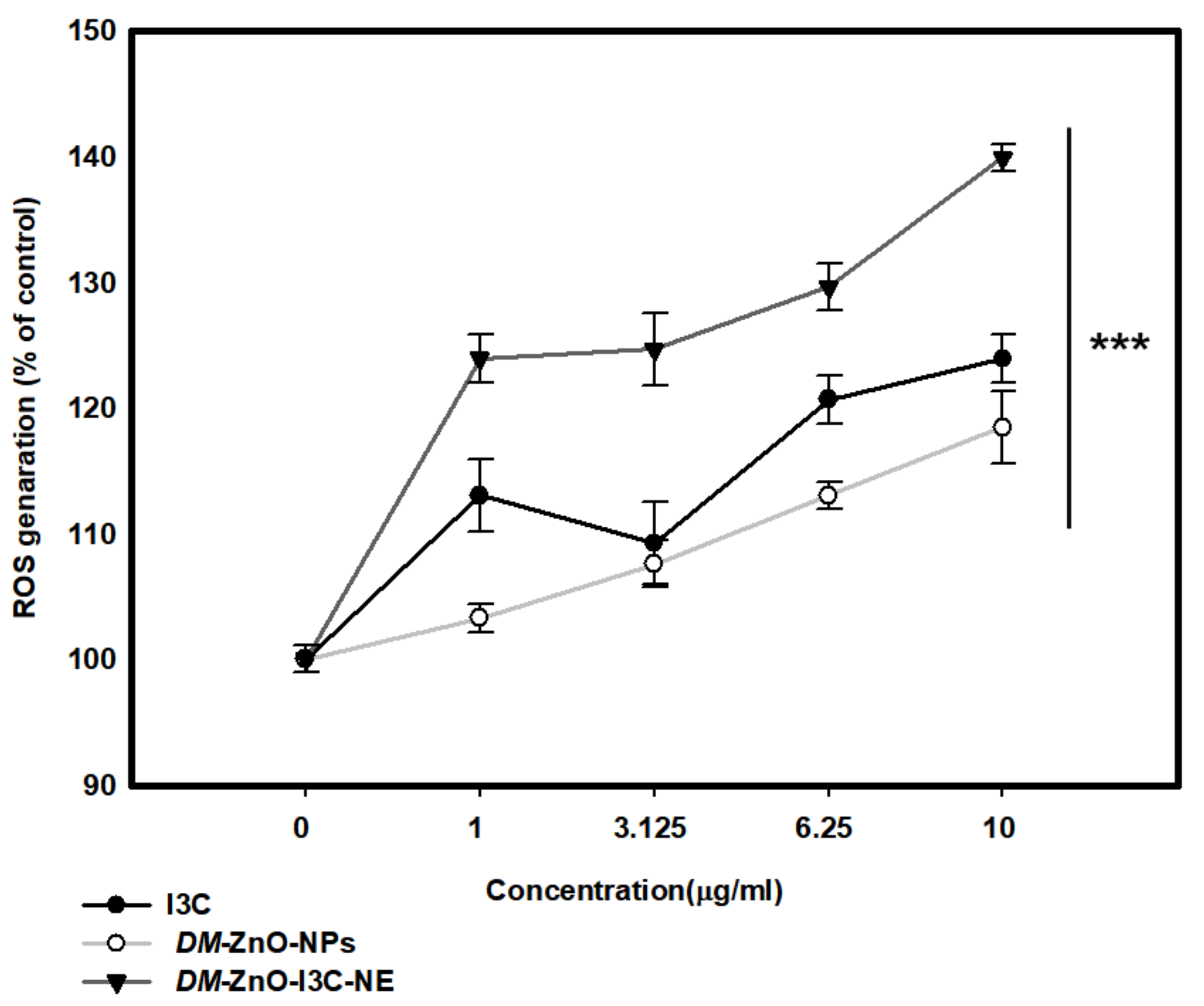 Materials 13 03197 g009