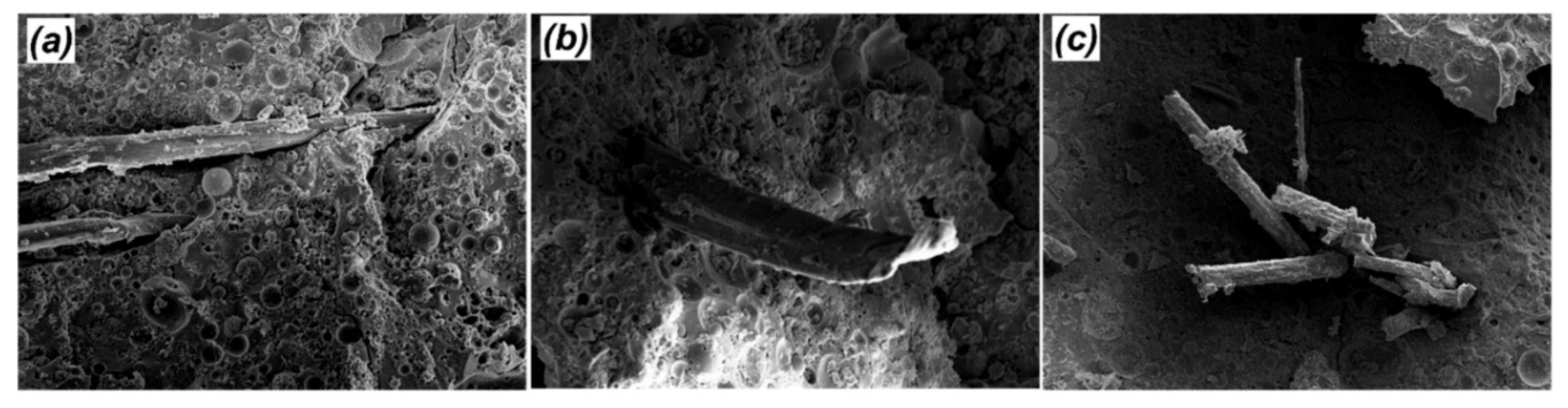 Materials 13 03198 g005