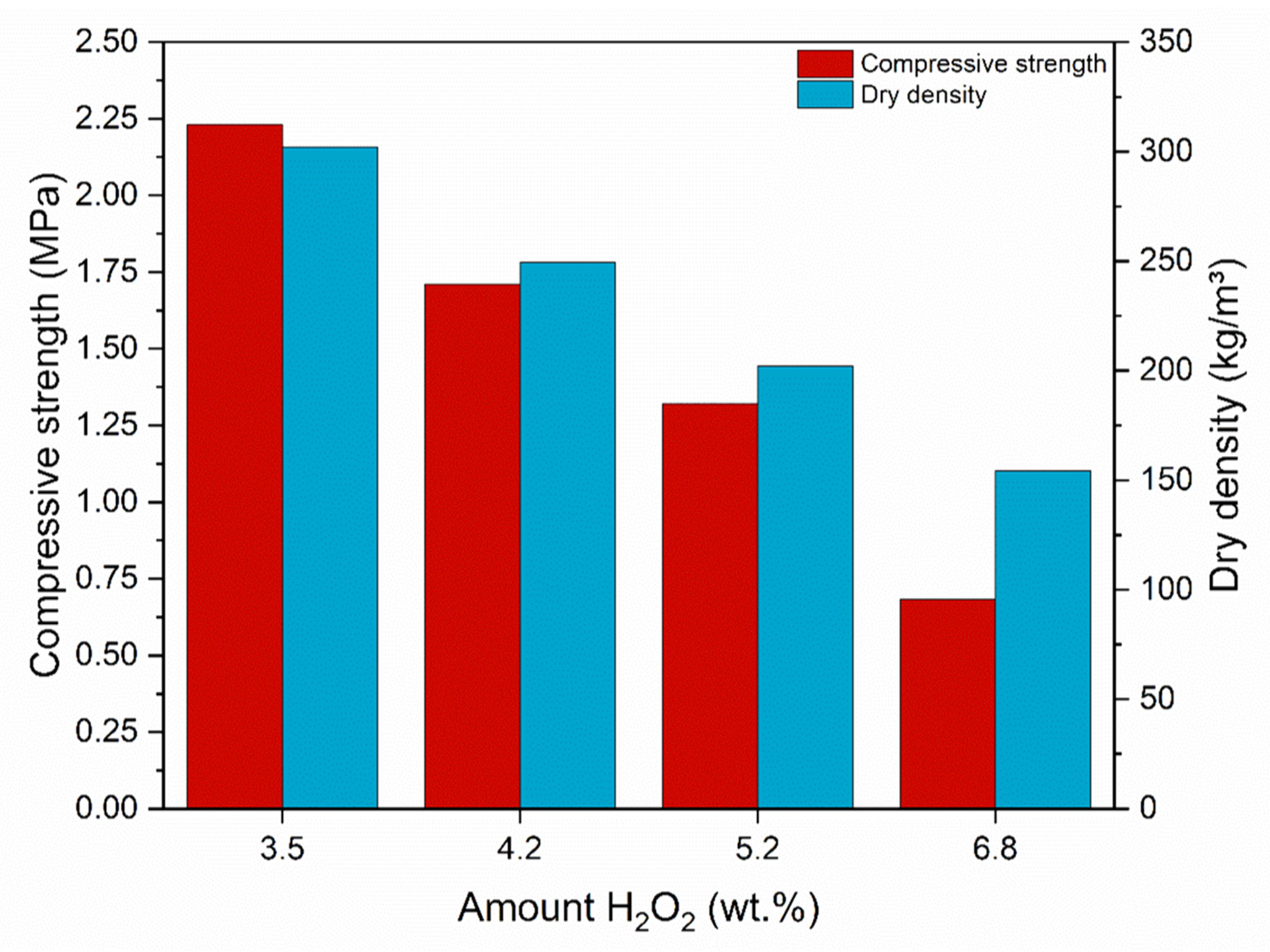 Materials 13 03198 g011