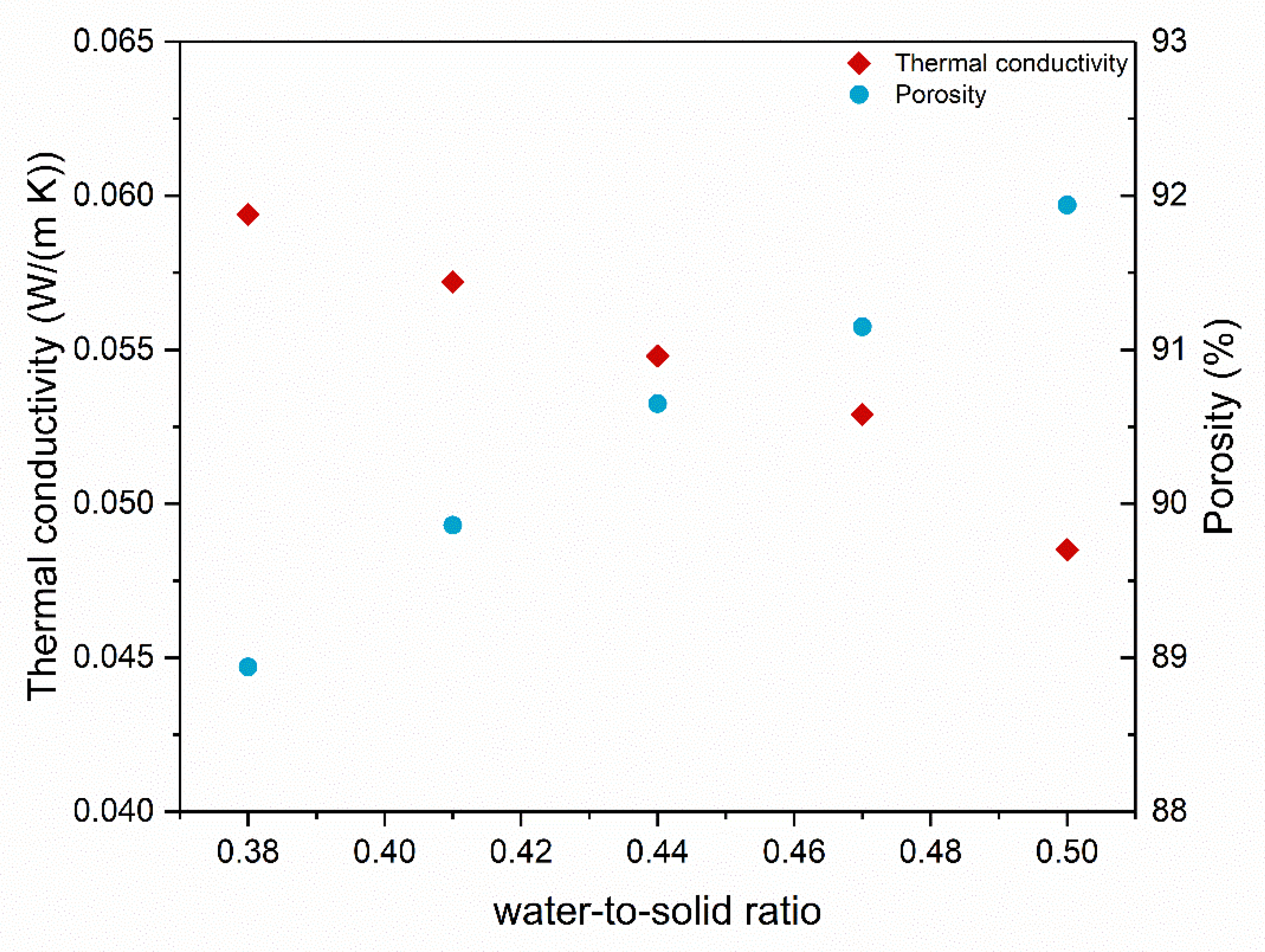 Materials 13 03198 g012