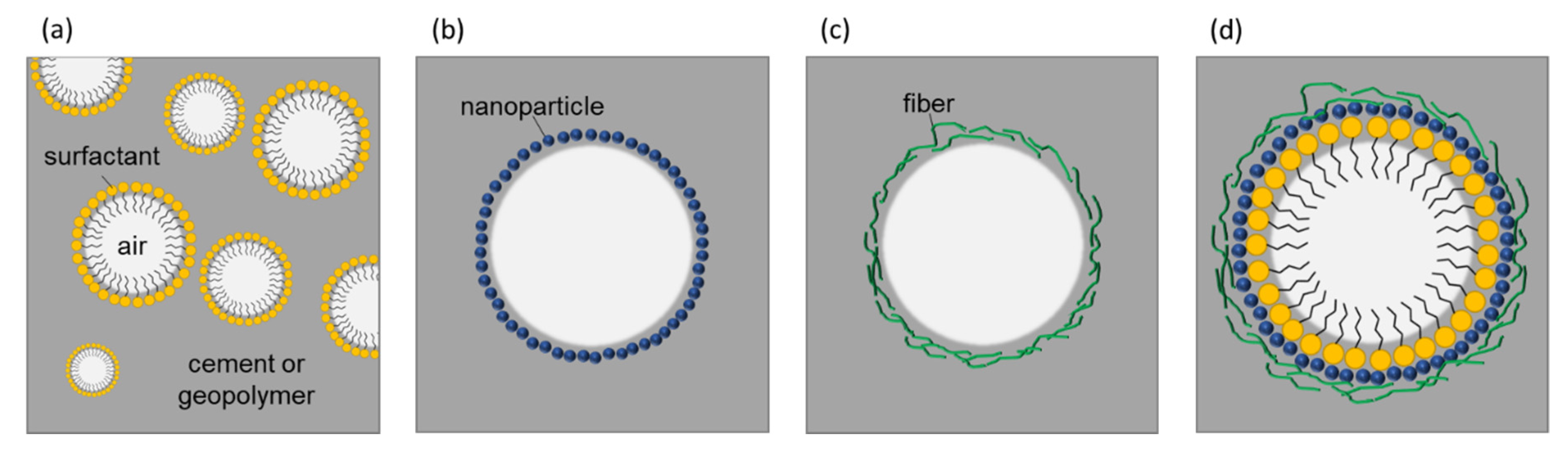 Materials 13 03198 g013