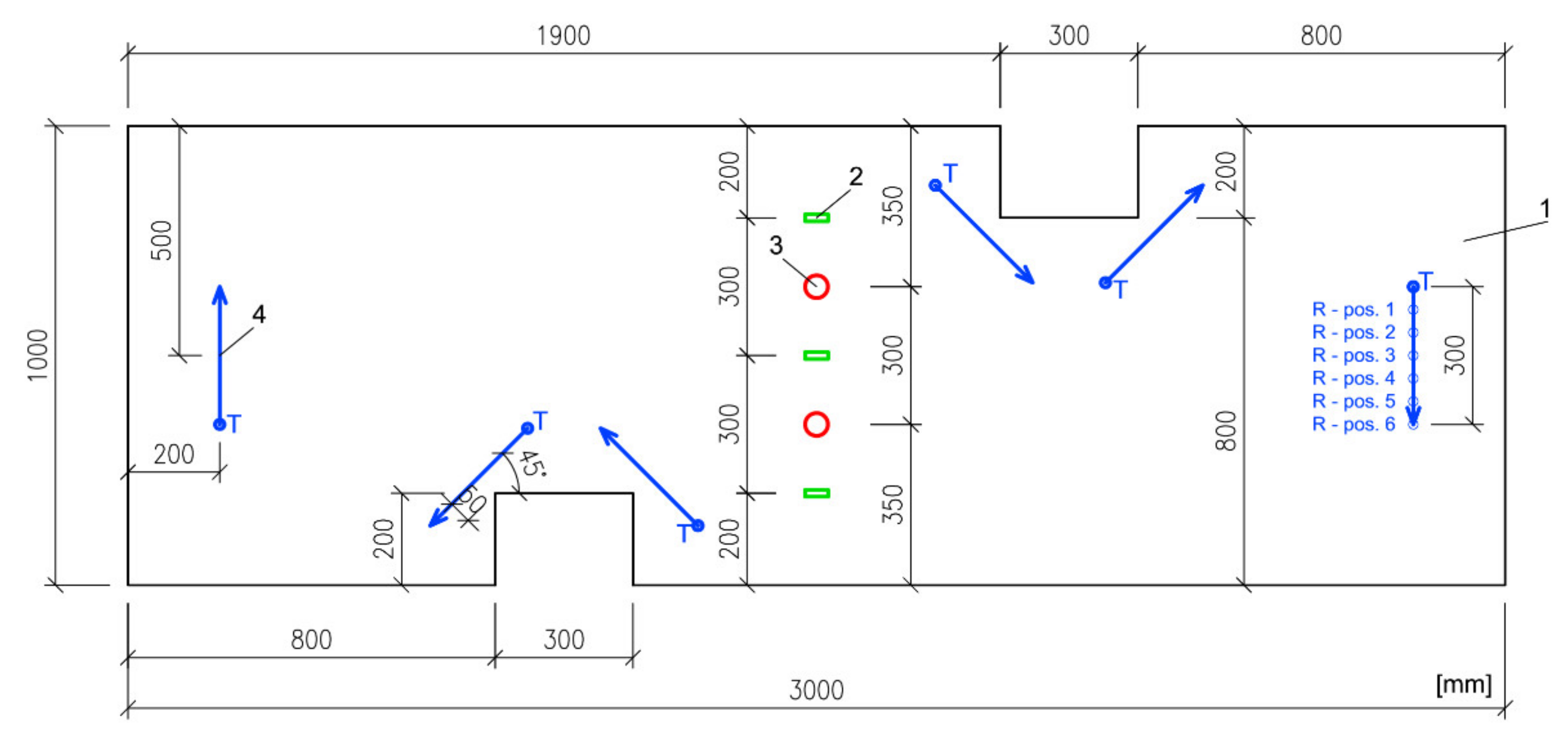 Materials 13 03200 g003