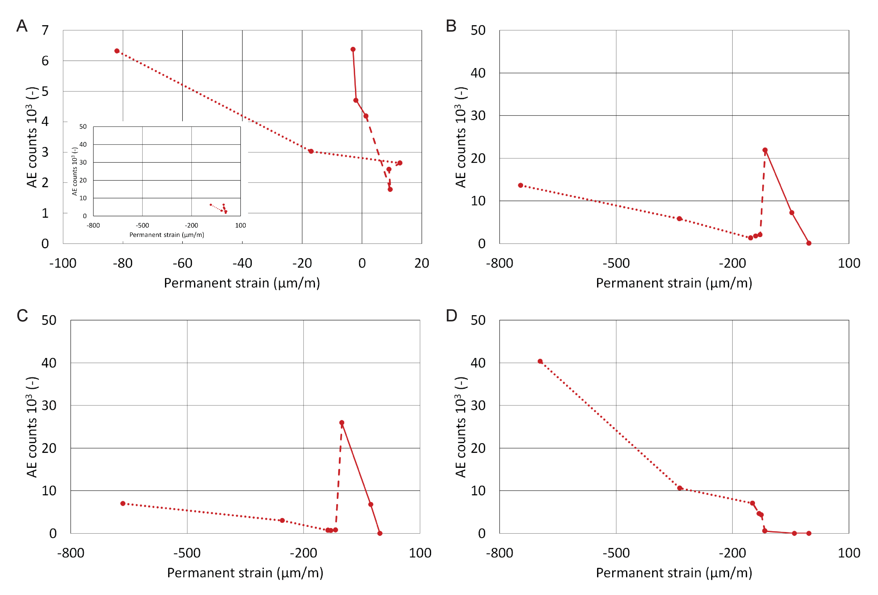 Materials 13 03200 g008