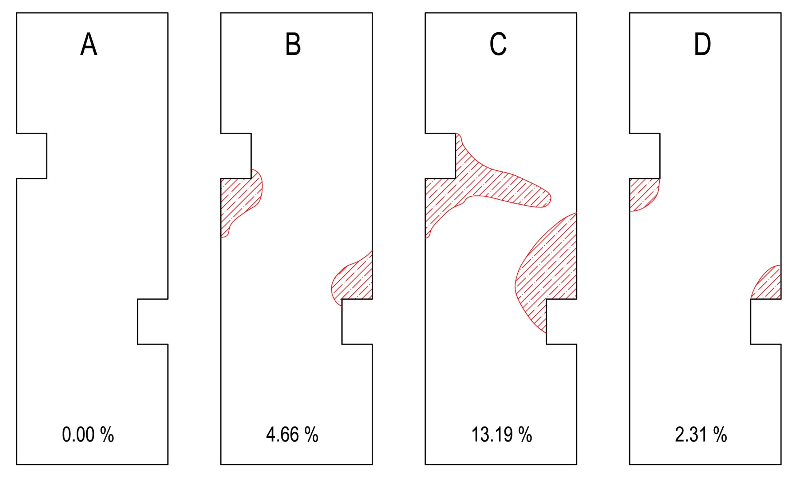 Materials 13 03200 g009