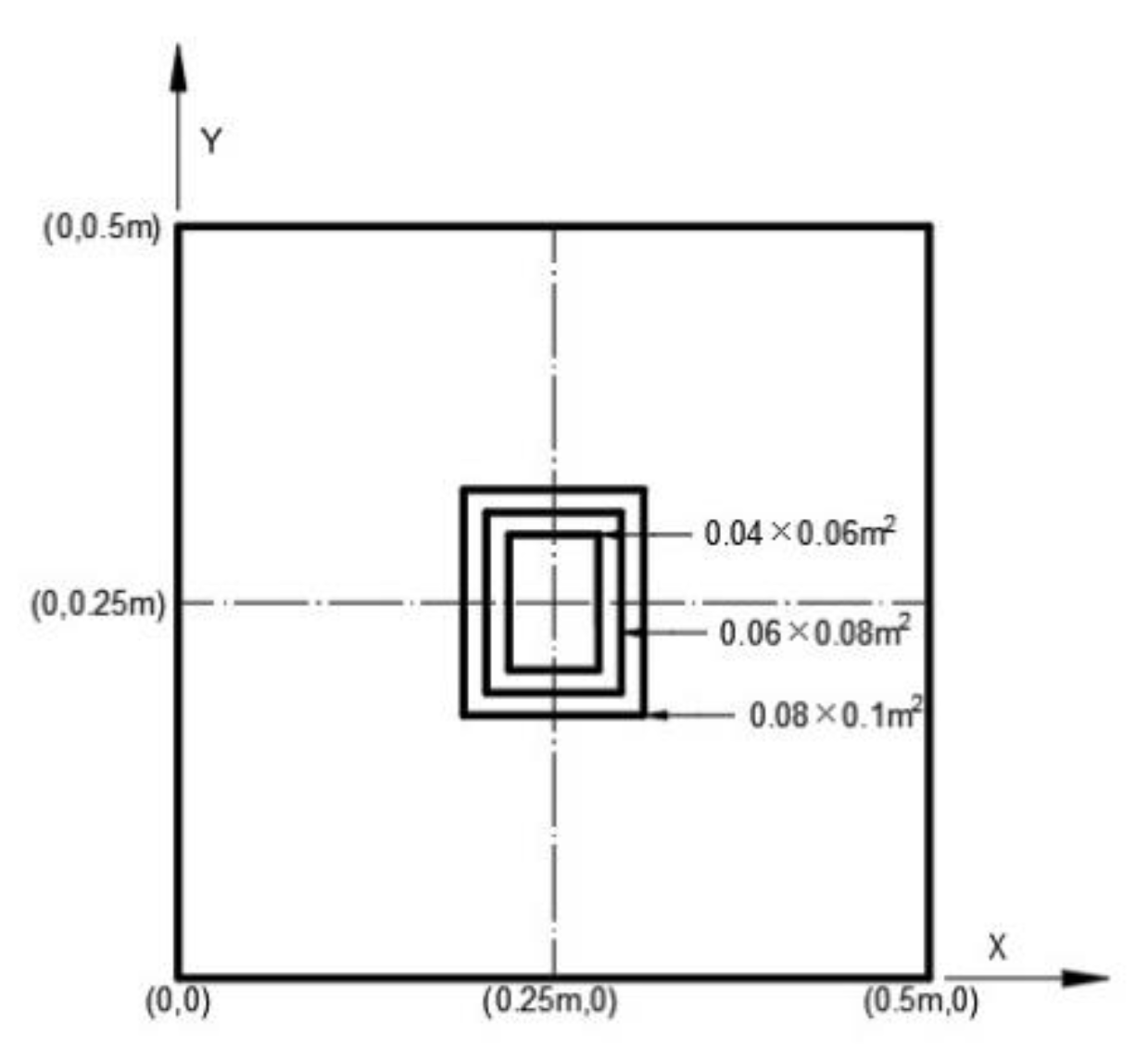 Materials 13 03201 g003
