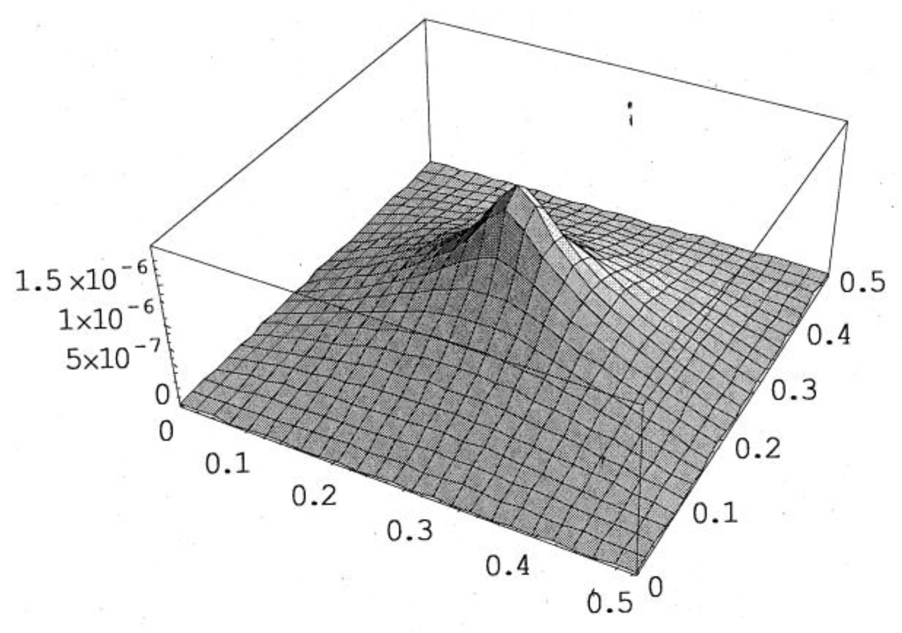 Materials 13 03201 g004
