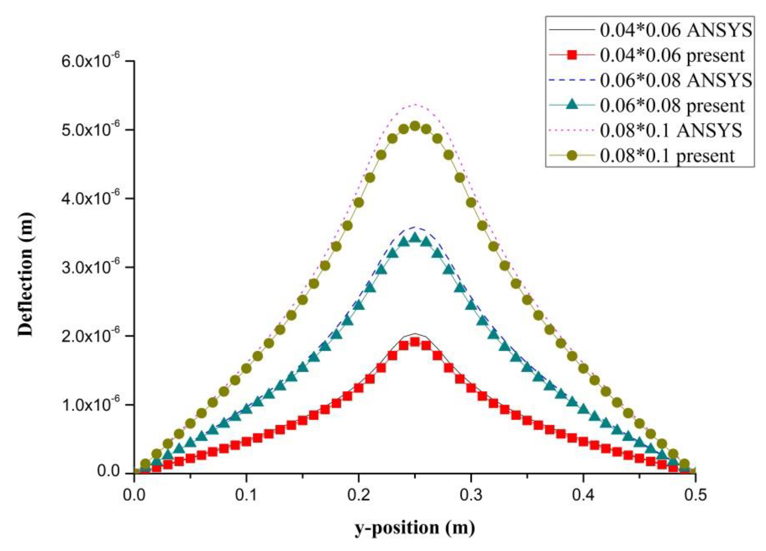 Materials 13 03201 g007