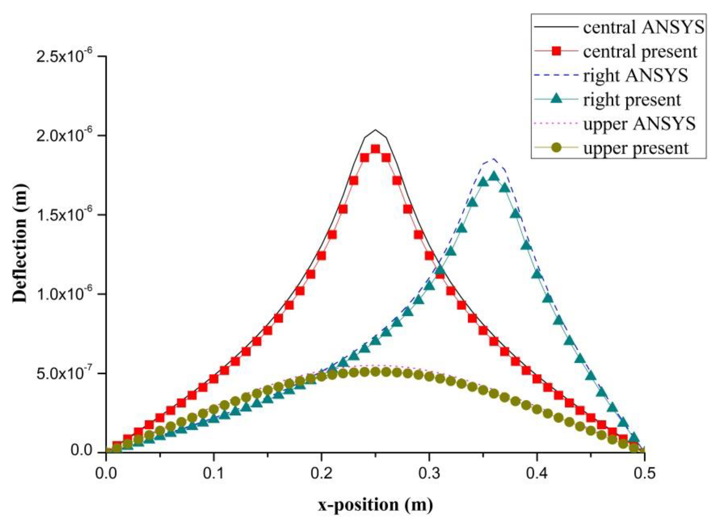 Materials 13 03201 g009