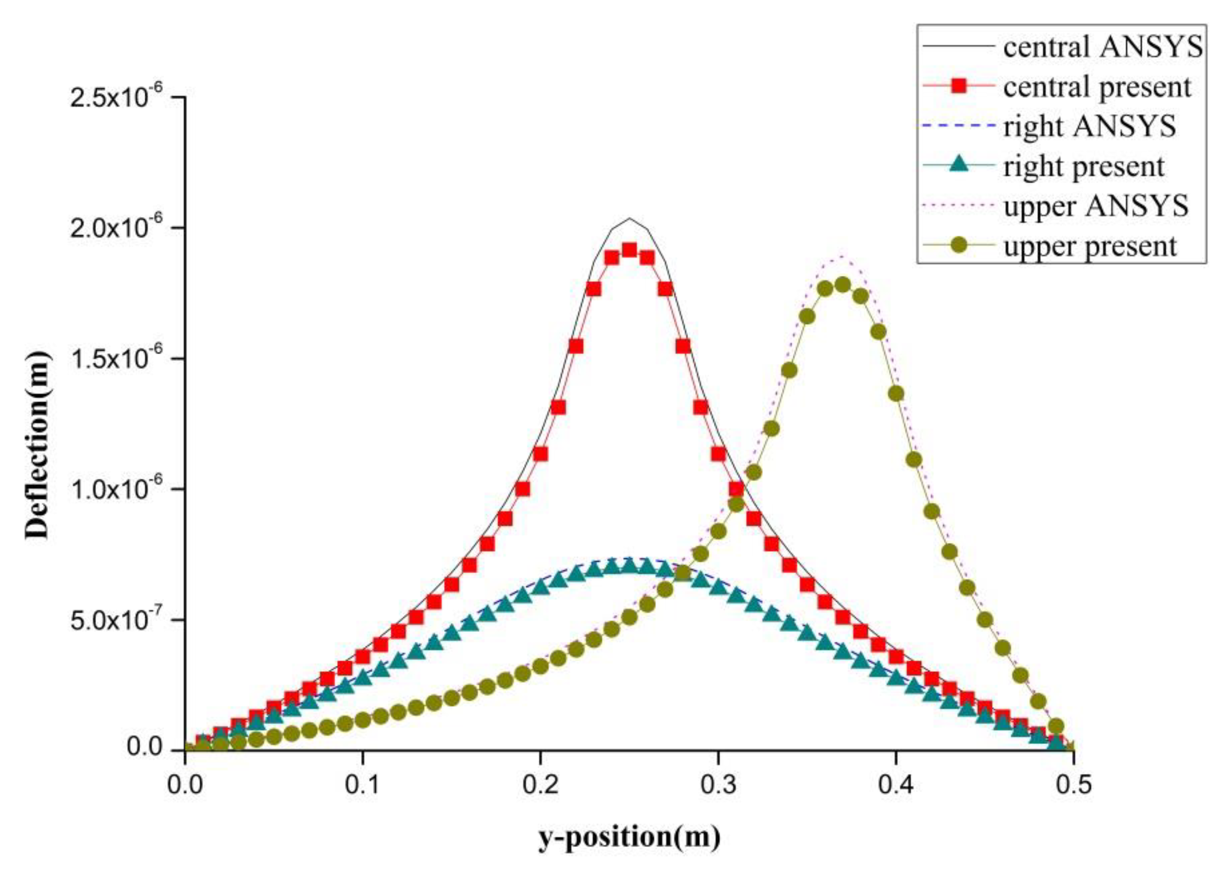 Materials 13 03201 g010