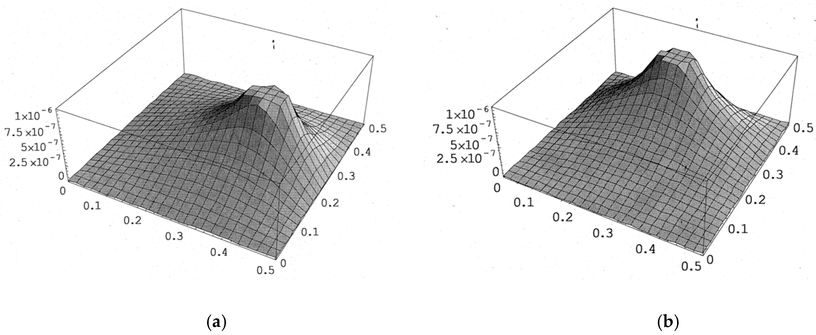 Materials 13 03201 g011
