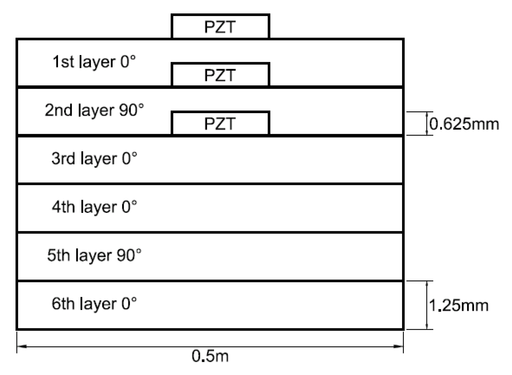 Materials 13 03201 g012