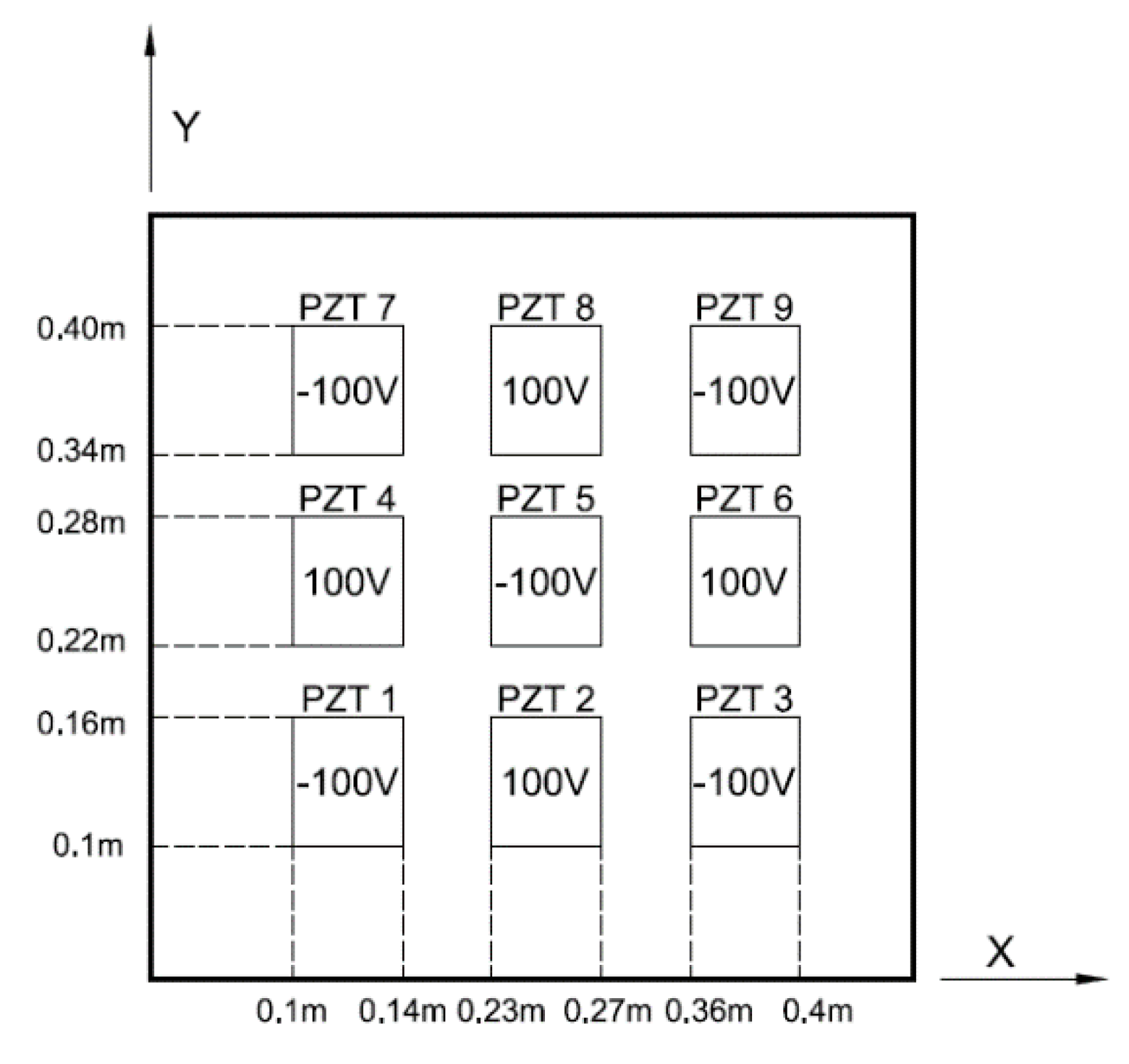 Materials 13 03201 g015