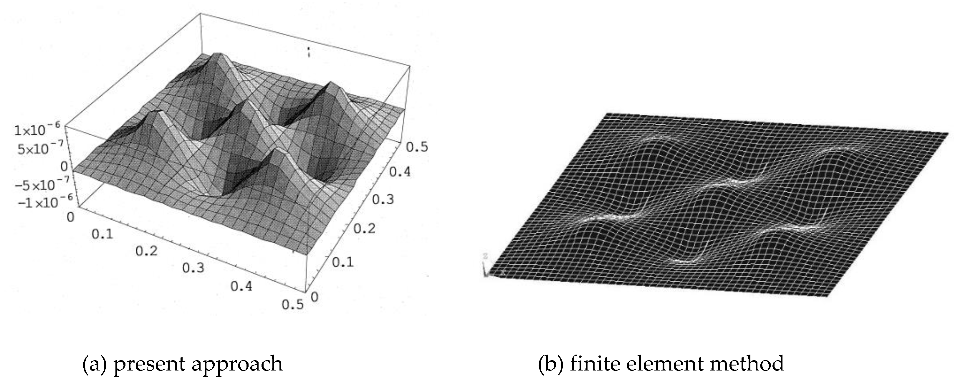 Materials 13 03201 g016