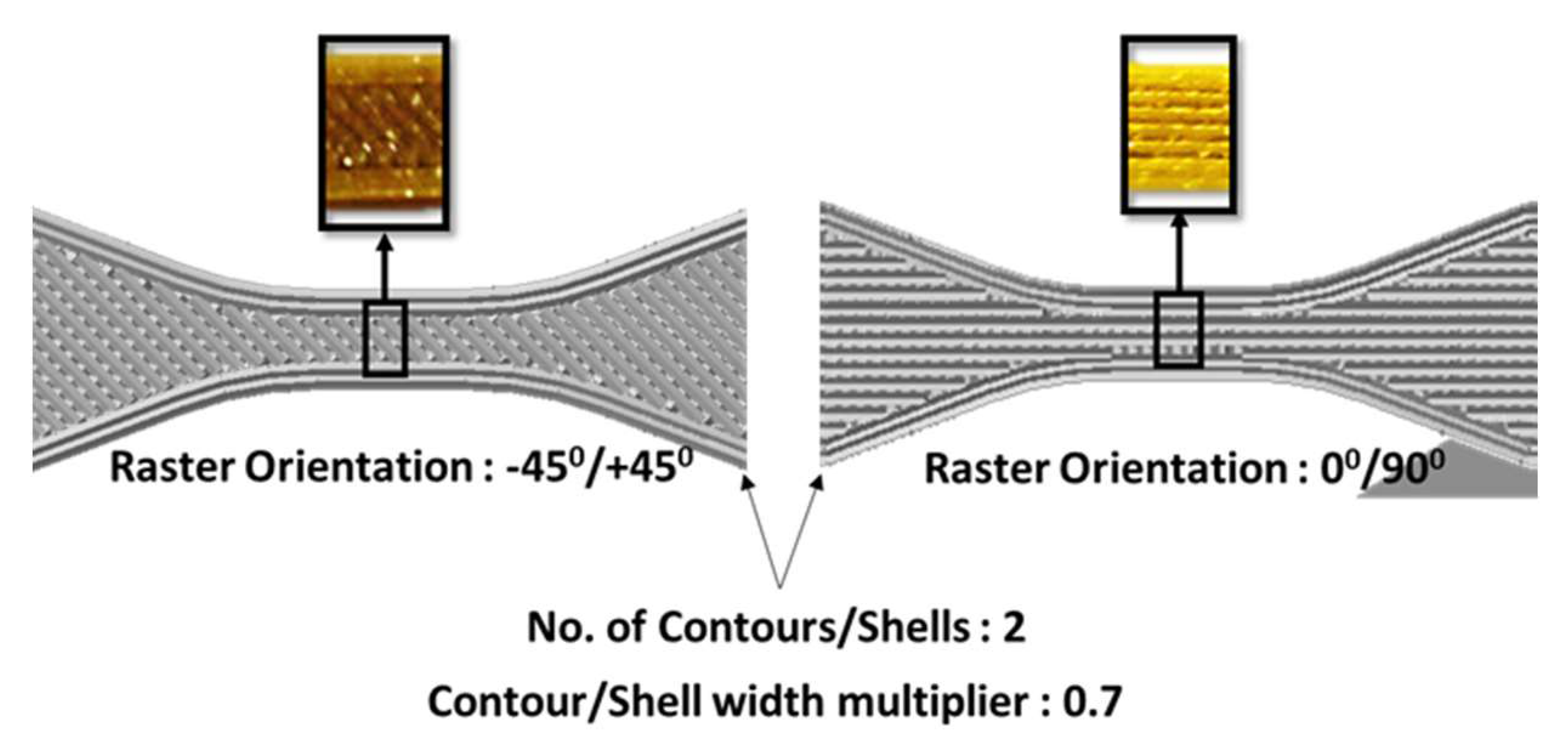 Materials 13 03202 g003