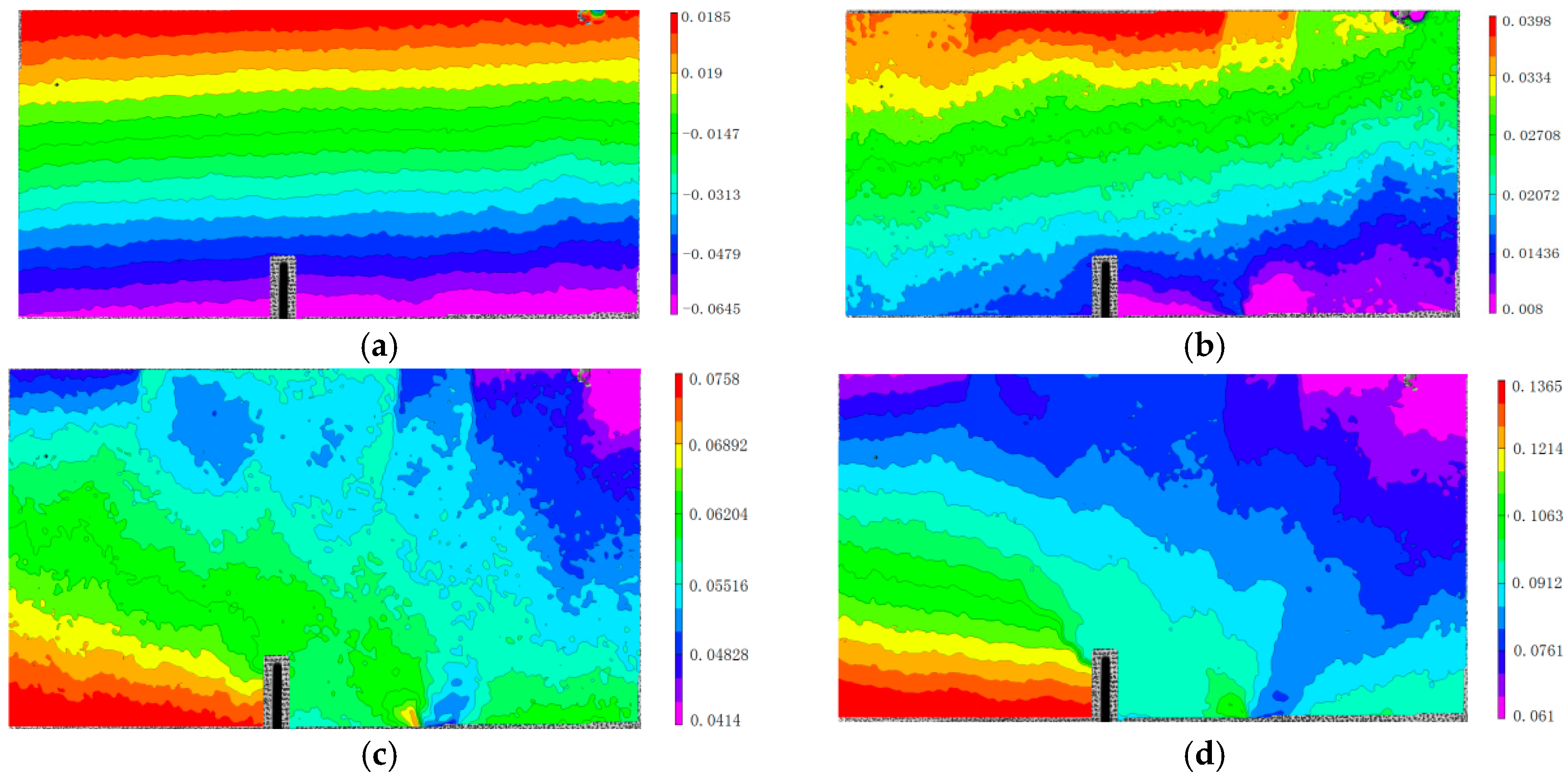 Materials 13 03203 g007