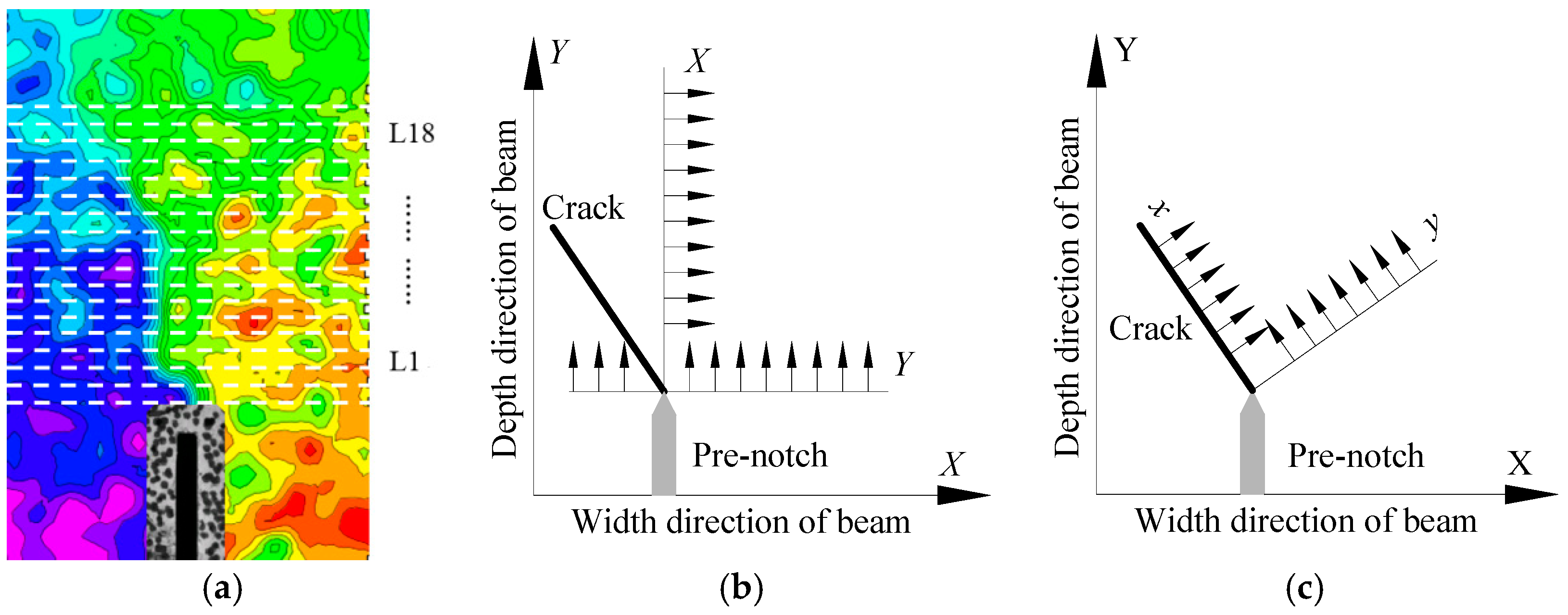Materials 13 03203 g008