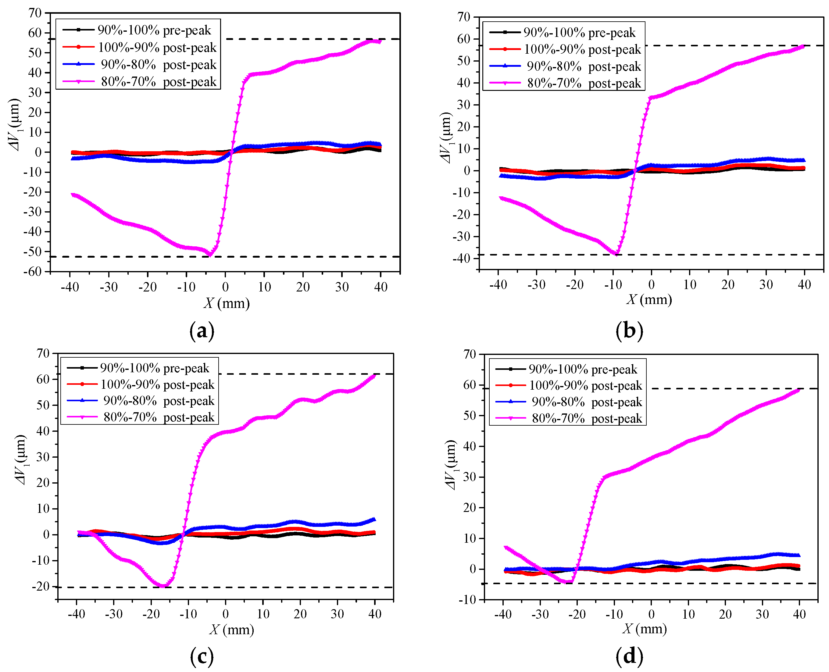 Materials 13 03203 g011