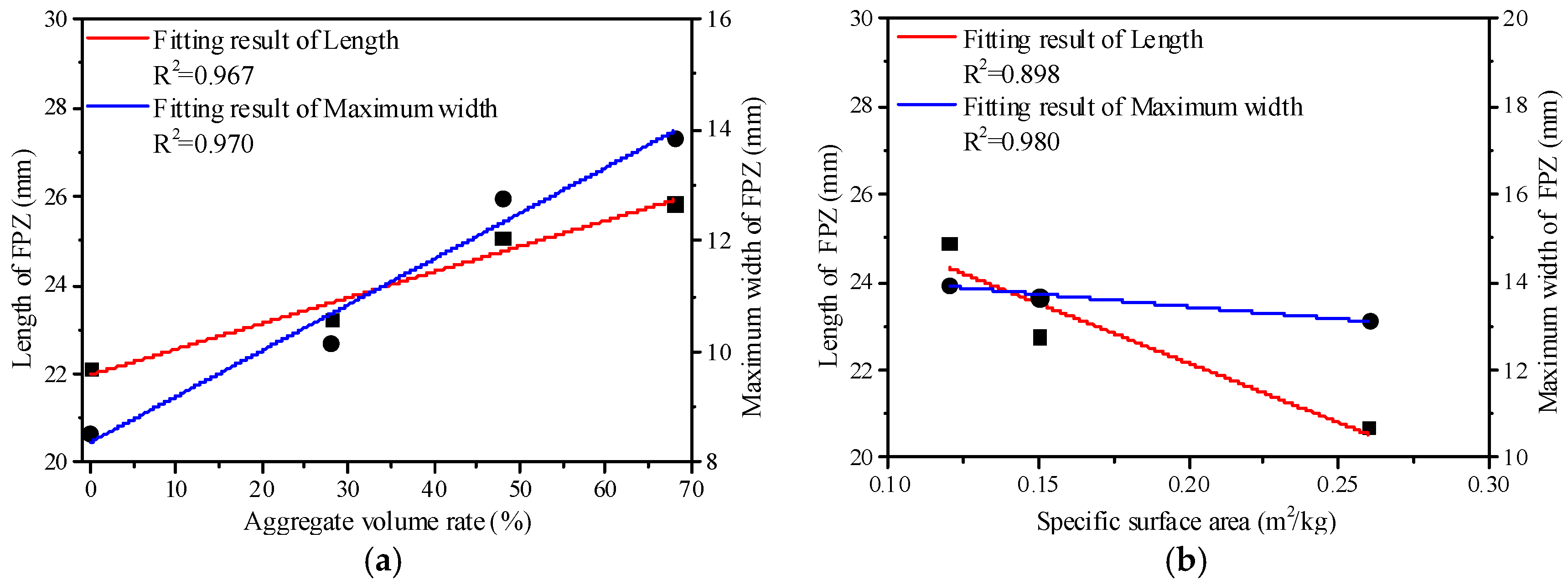 Materials 13 03203 g012
