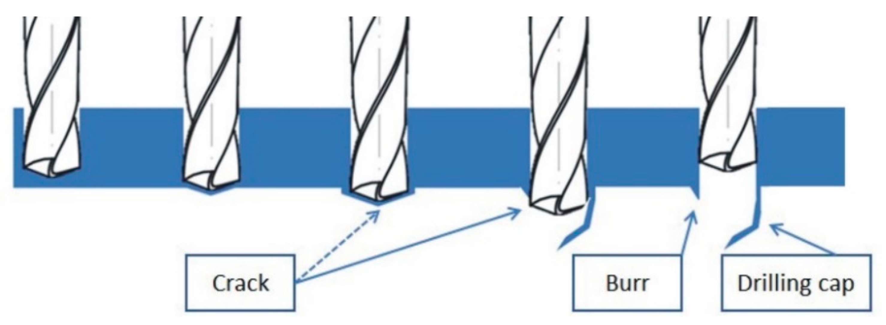 Materials 13 03207 g001