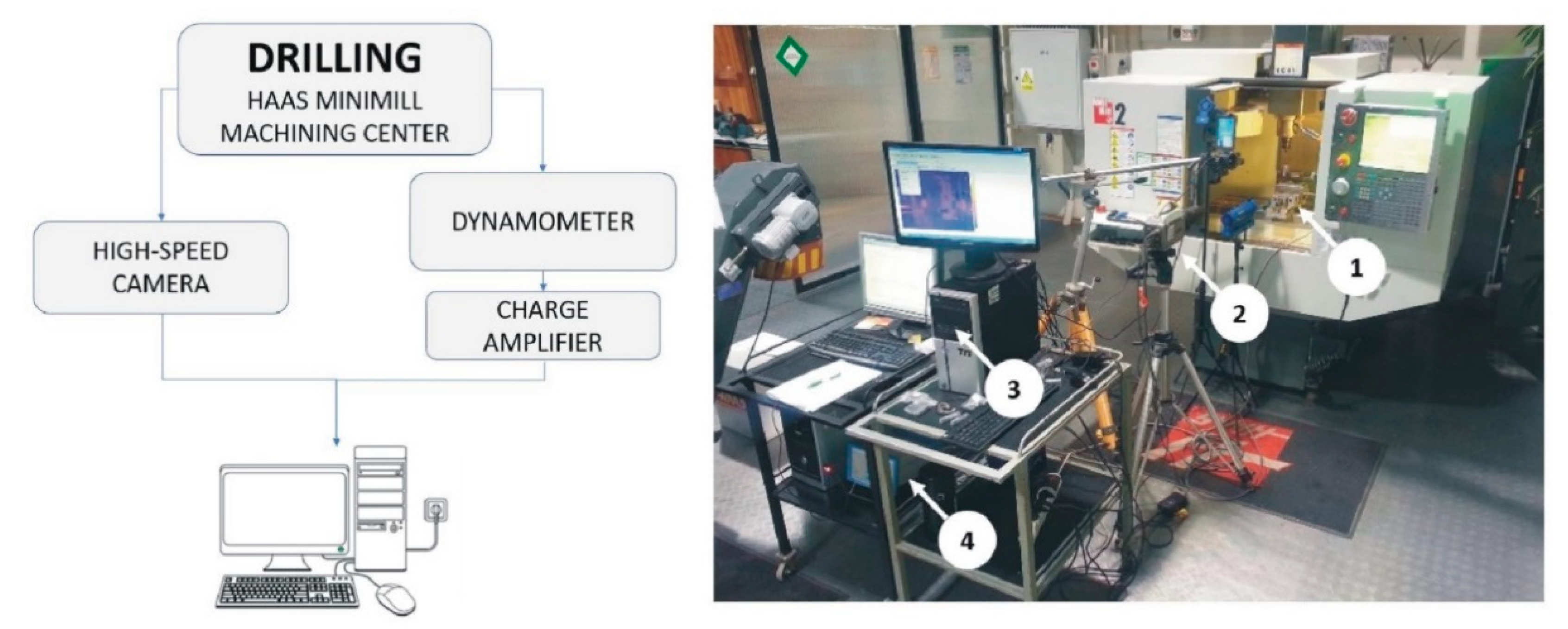 Materials 13 03207 g002