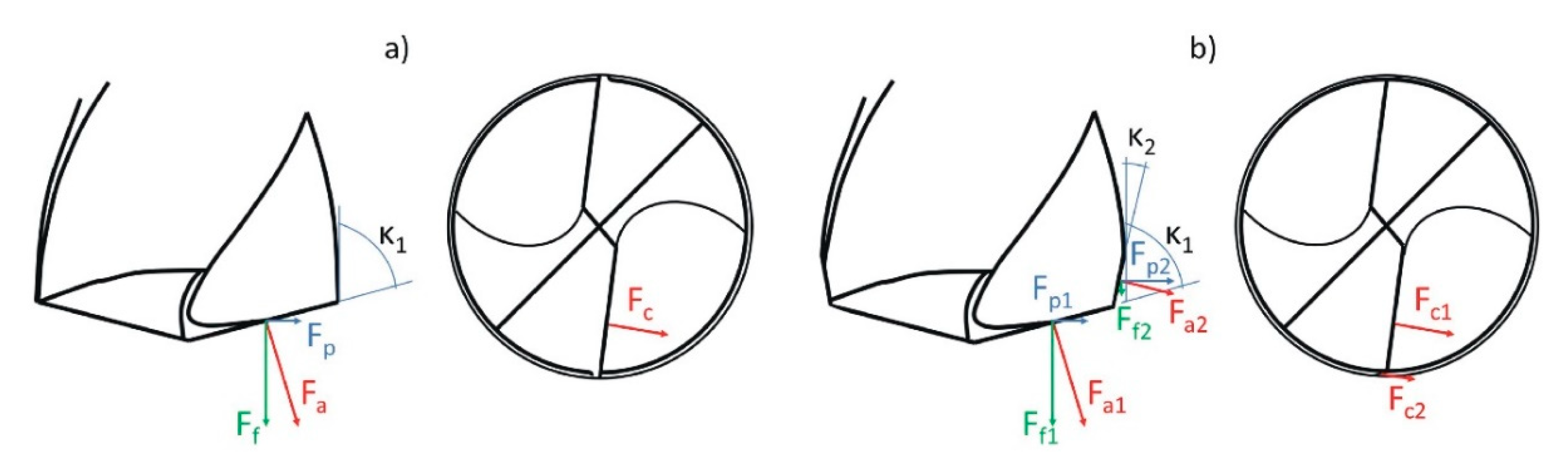 Materials 13 03207 g006