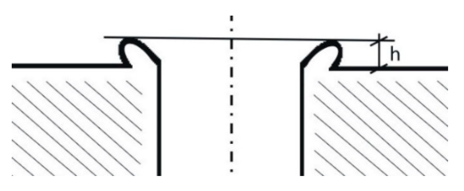 Materials 13 03207 g007