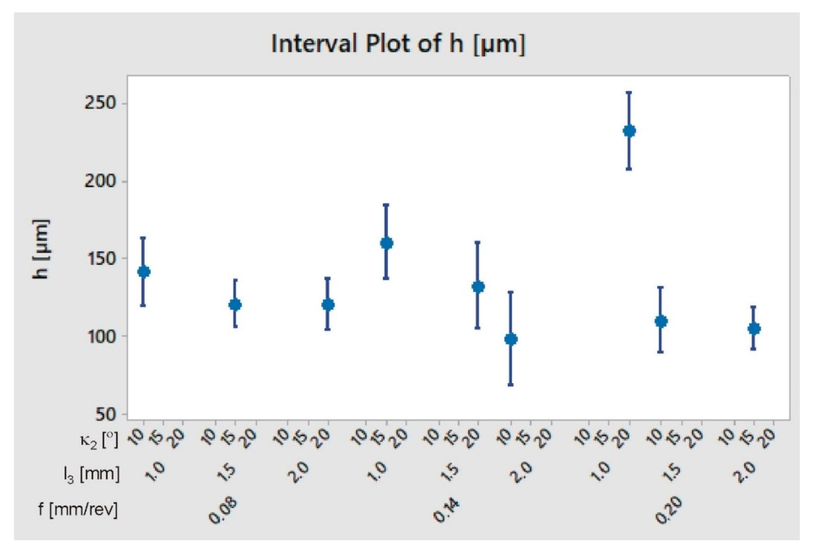 Materials 13 03207 g008