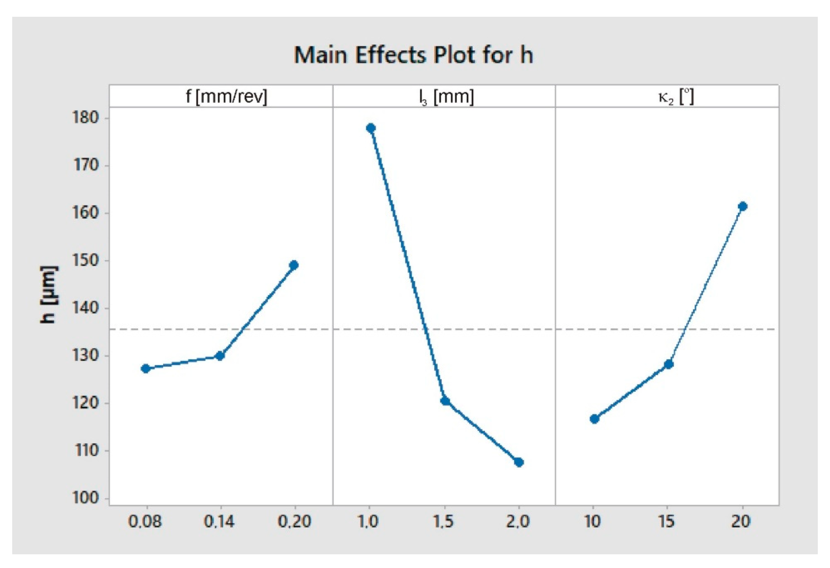 Materials 13 03207 g009