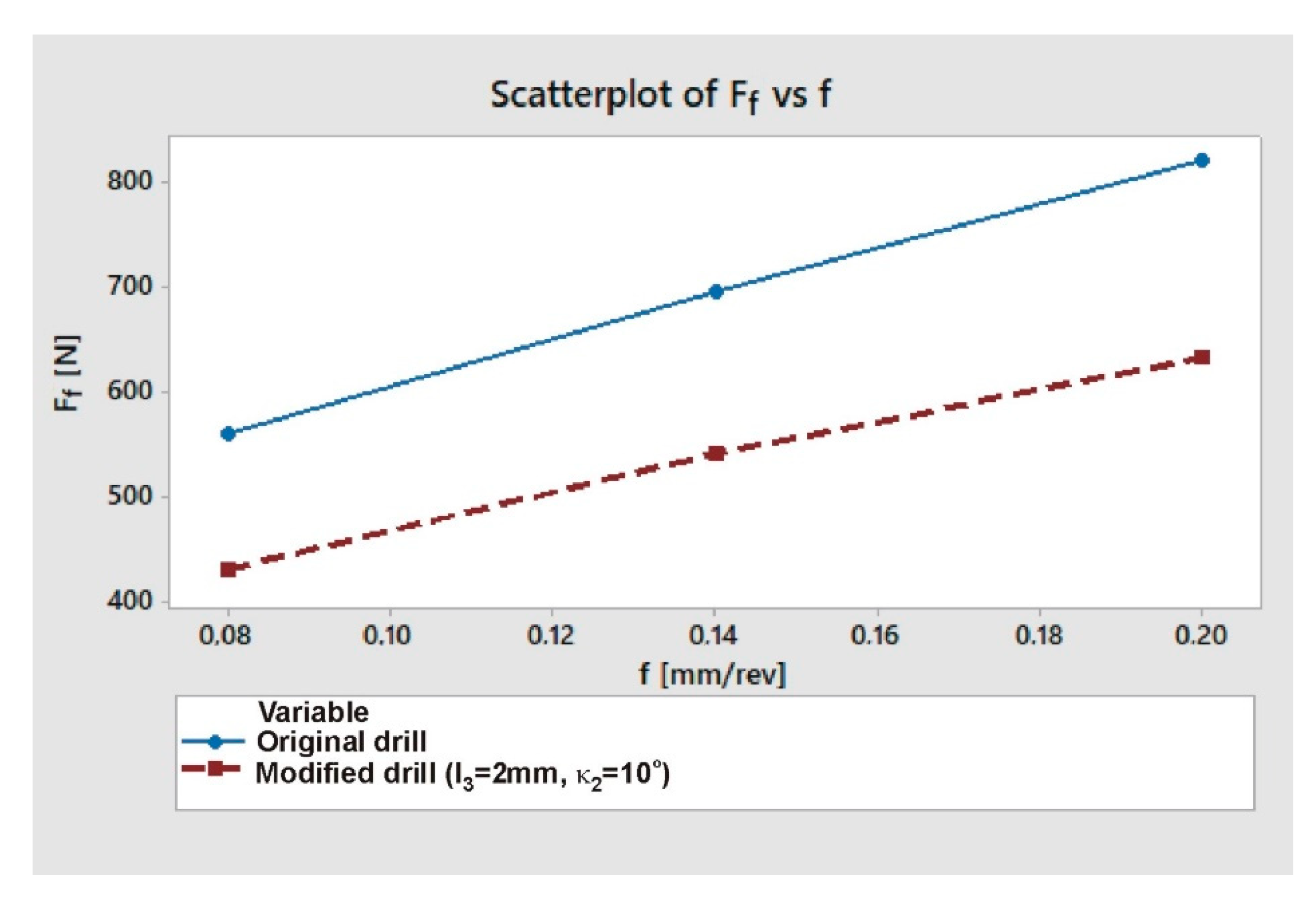 Materials 13 03207 g012
