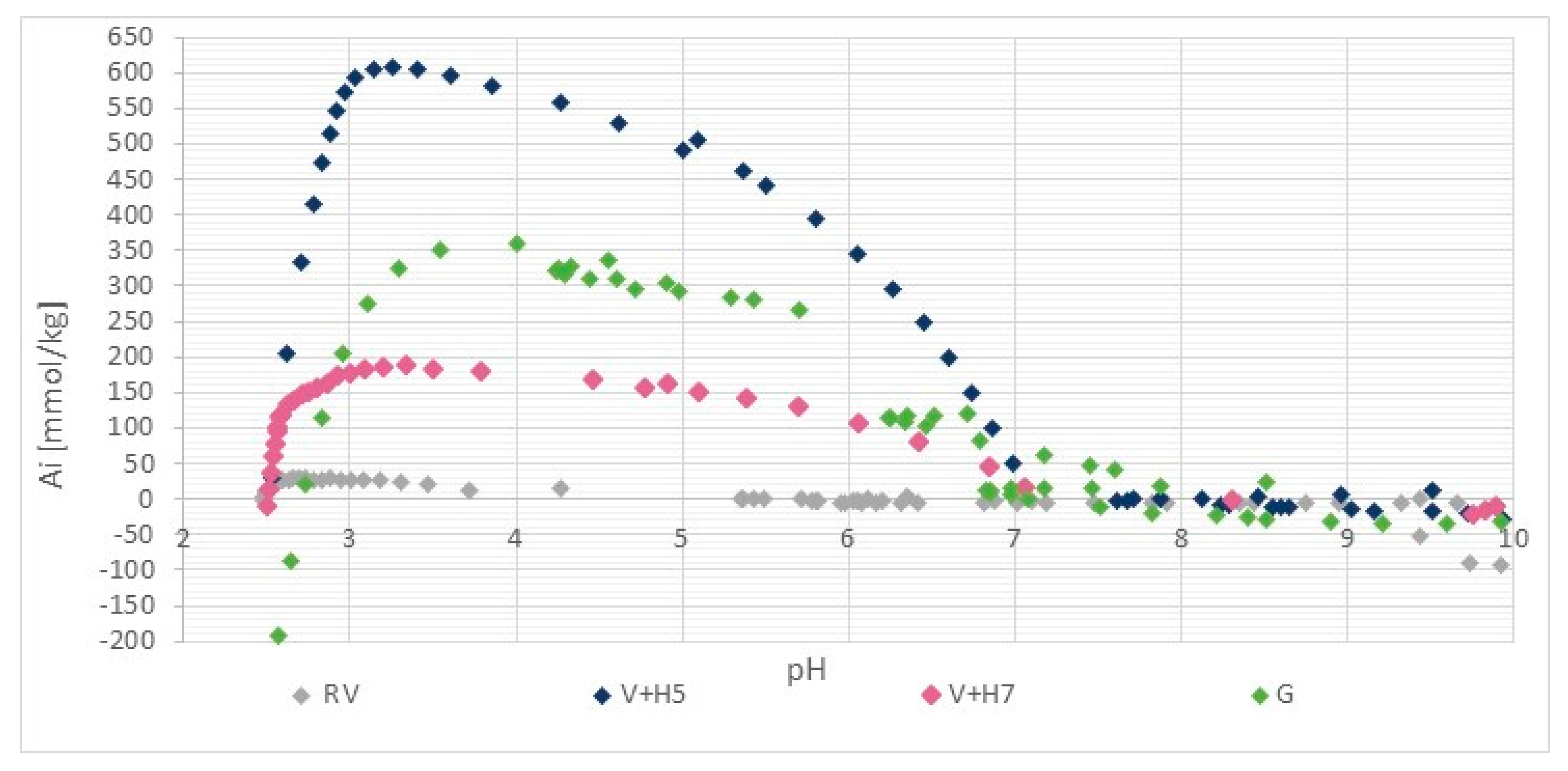 Materials 13 03208 g003