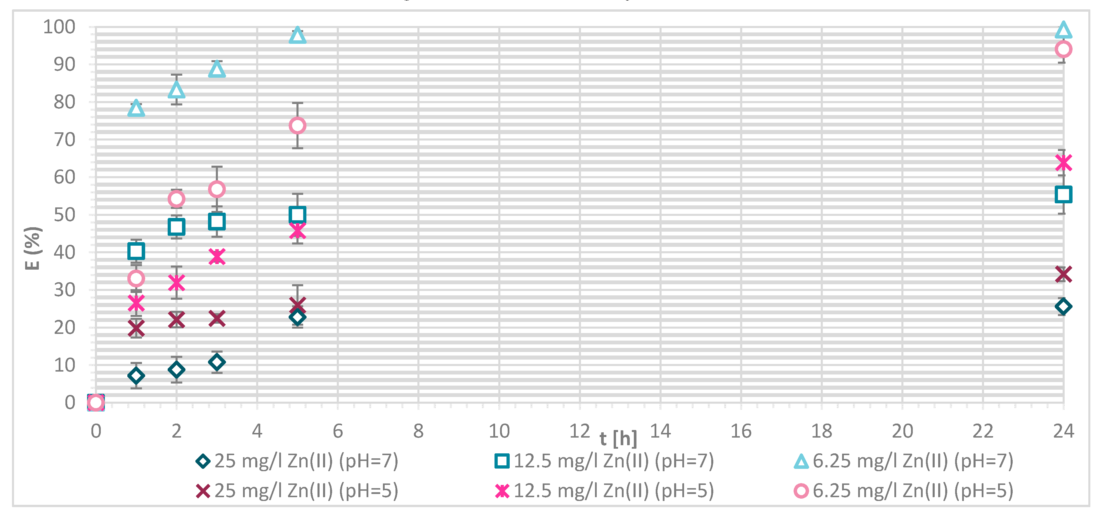 Materials 13 03208 g004