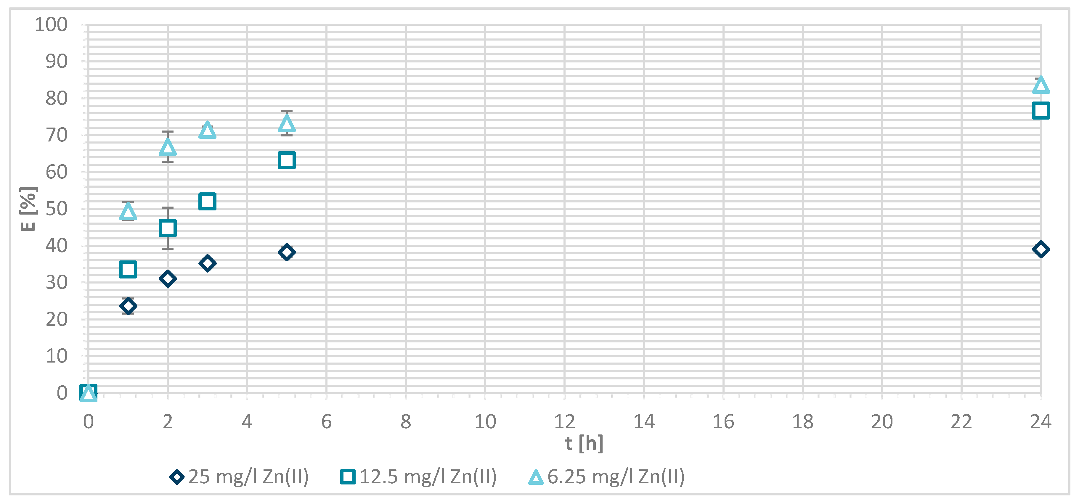 Materials 13 03208 g009