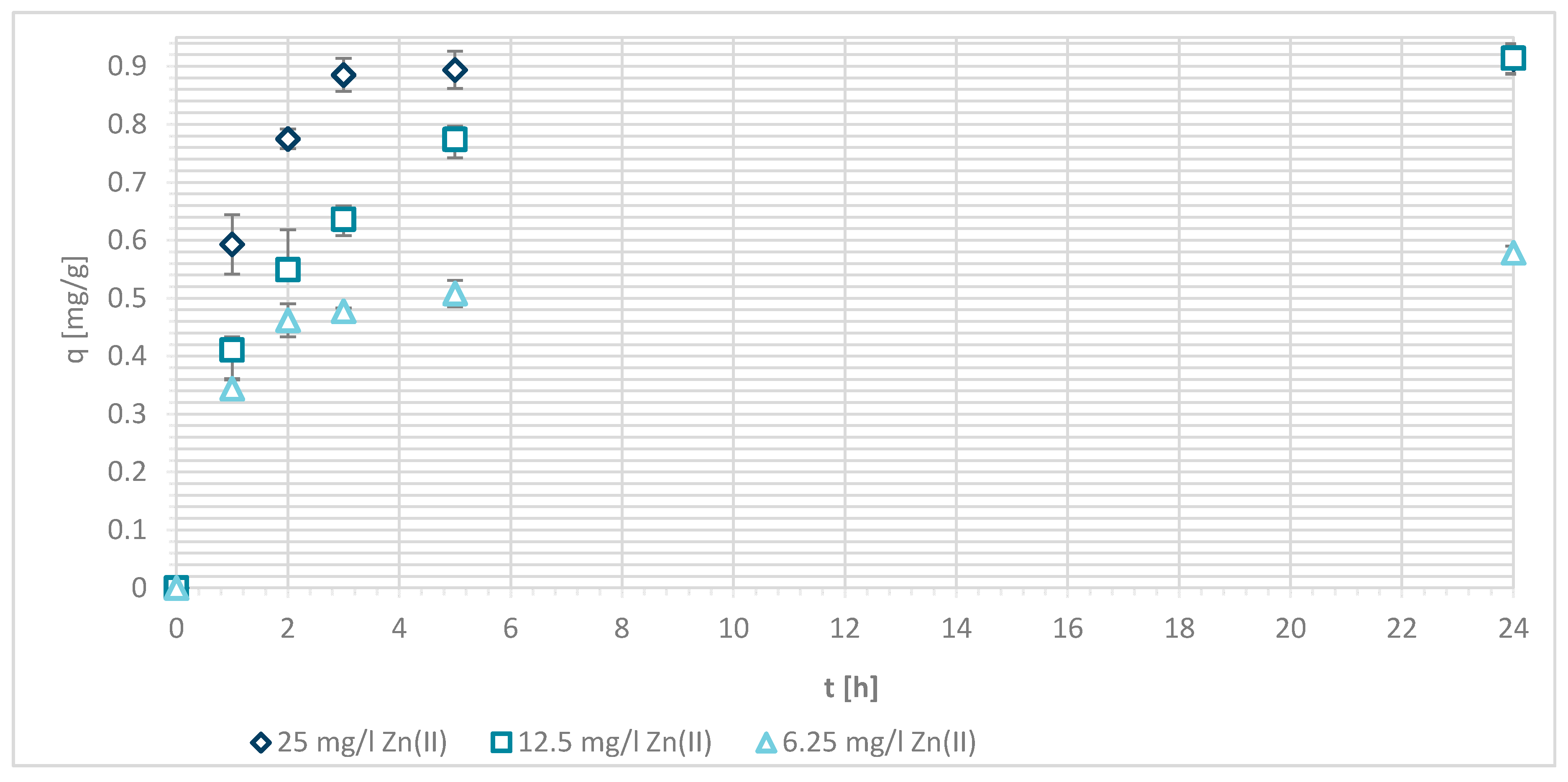 Materials 13 03208 g010
