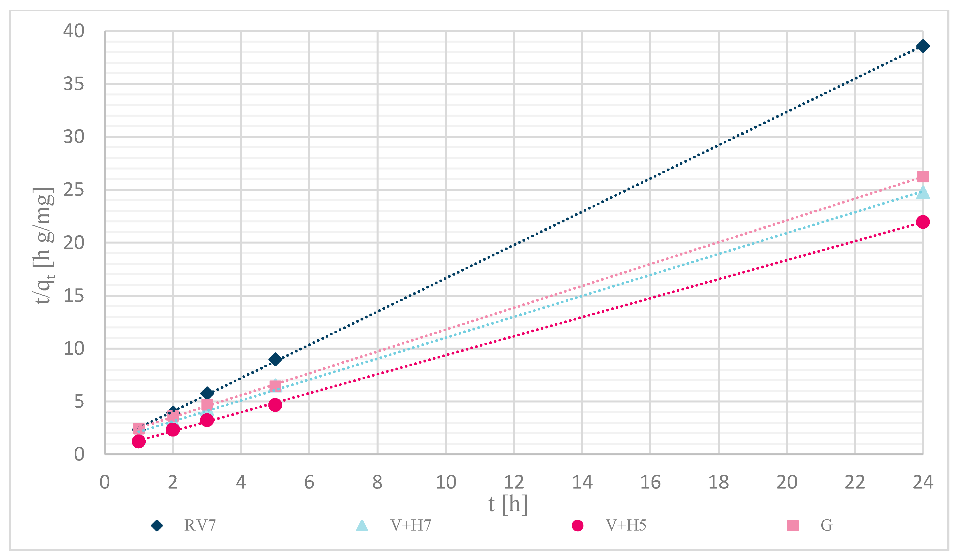 Materials 13 03208 g012